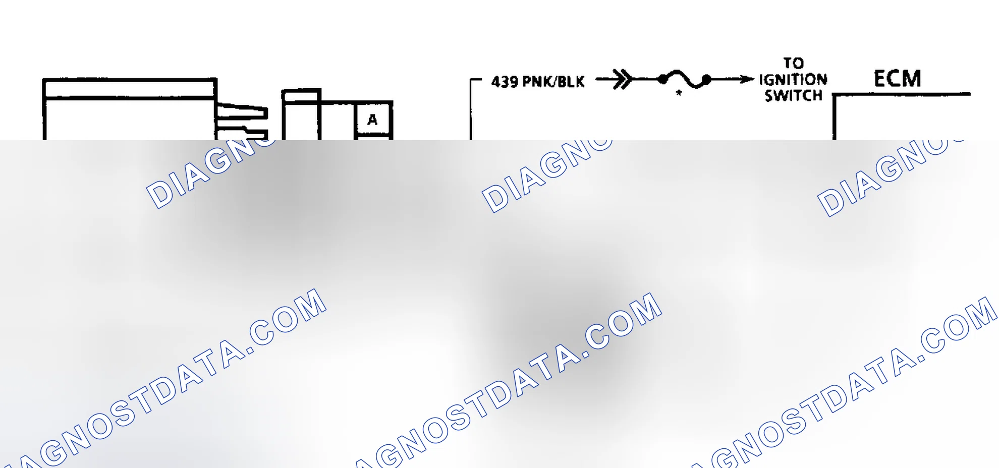 Scheme 138: Diagnostic Aids