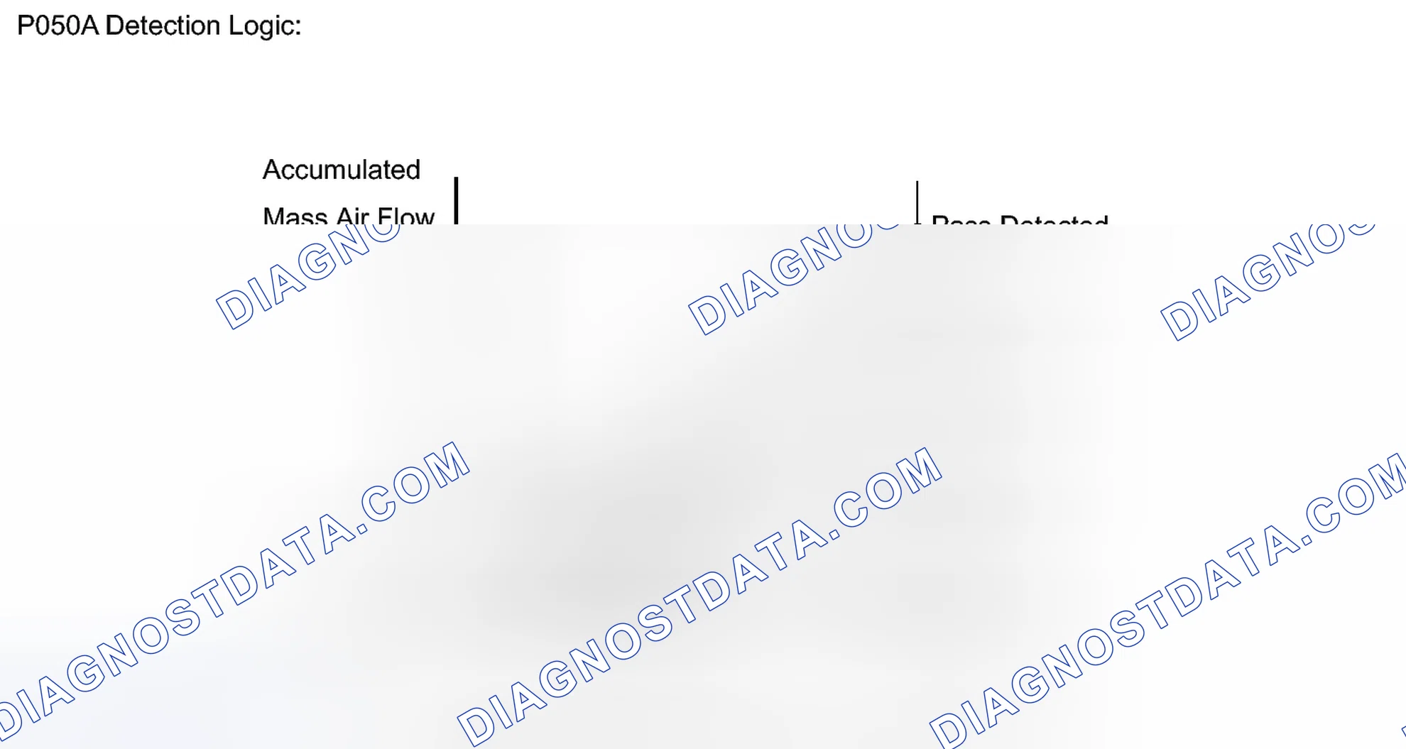 Scheme 389: DESCRIPTION