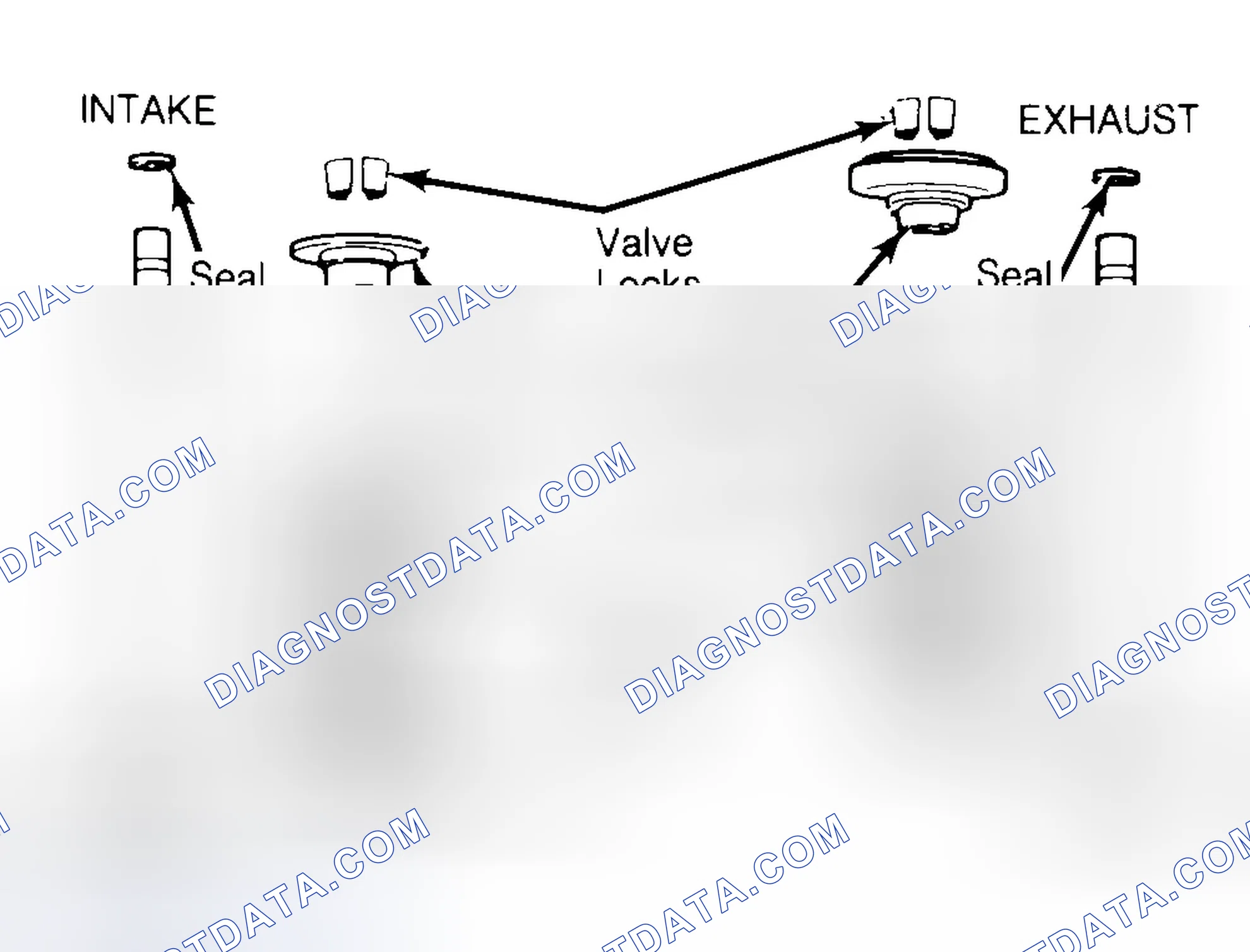 Scheme 11: Exploded View of Valve Assemblies