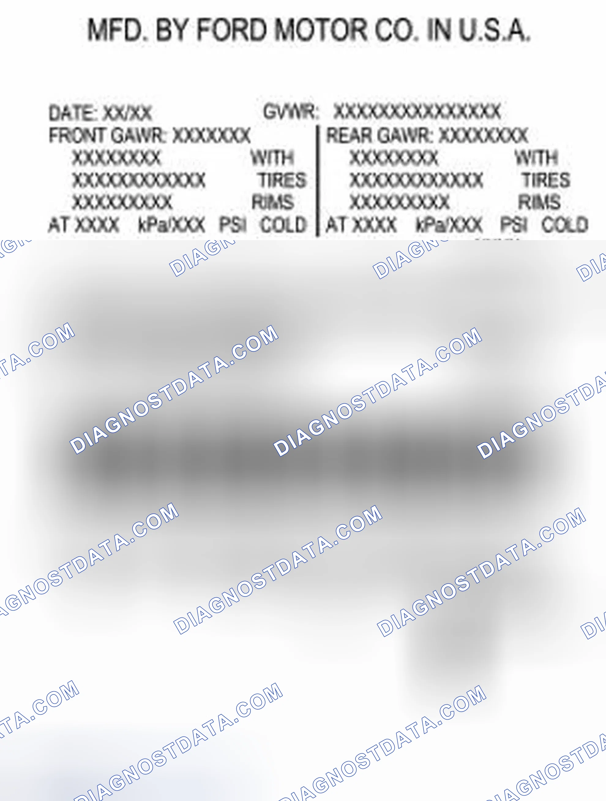 Scheme 20: Spring Code