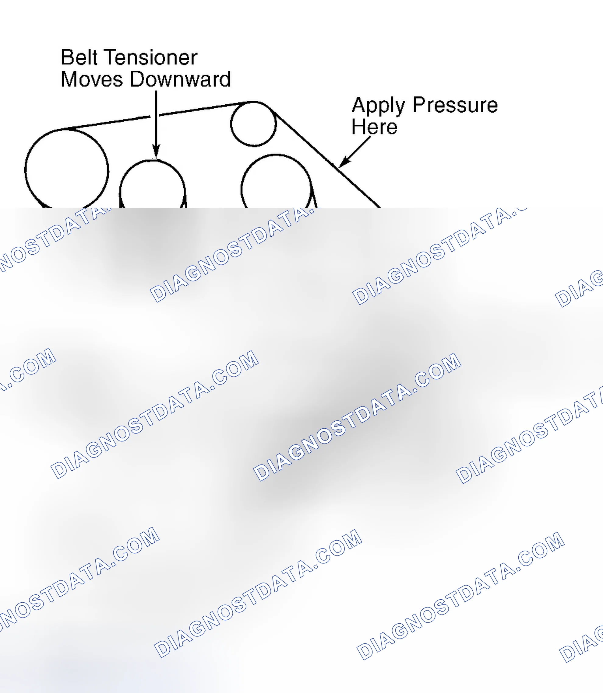 Scheme 1: SERPENTINE BELT ROUTING & ALIGNMENT