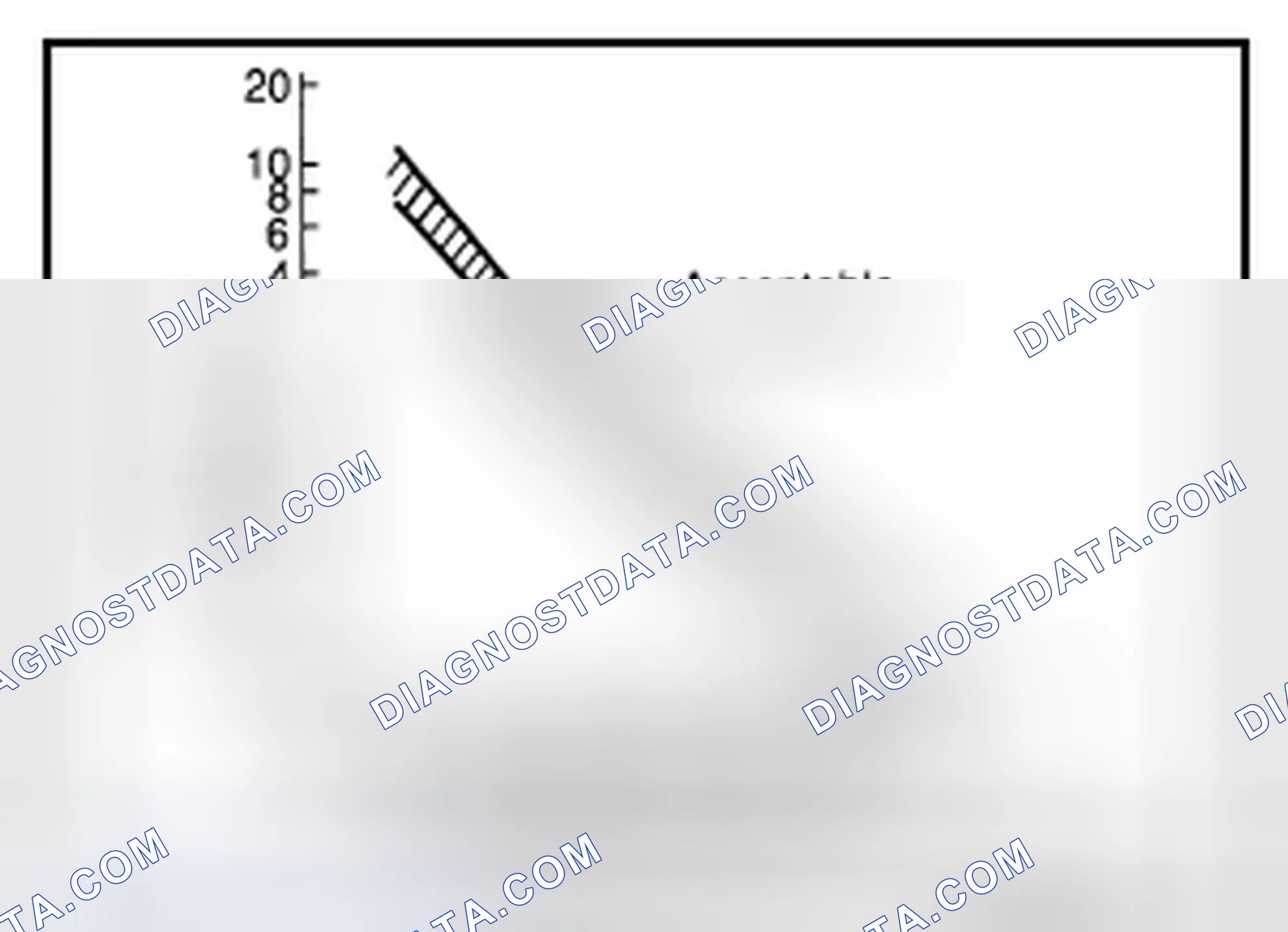 Scheme 91