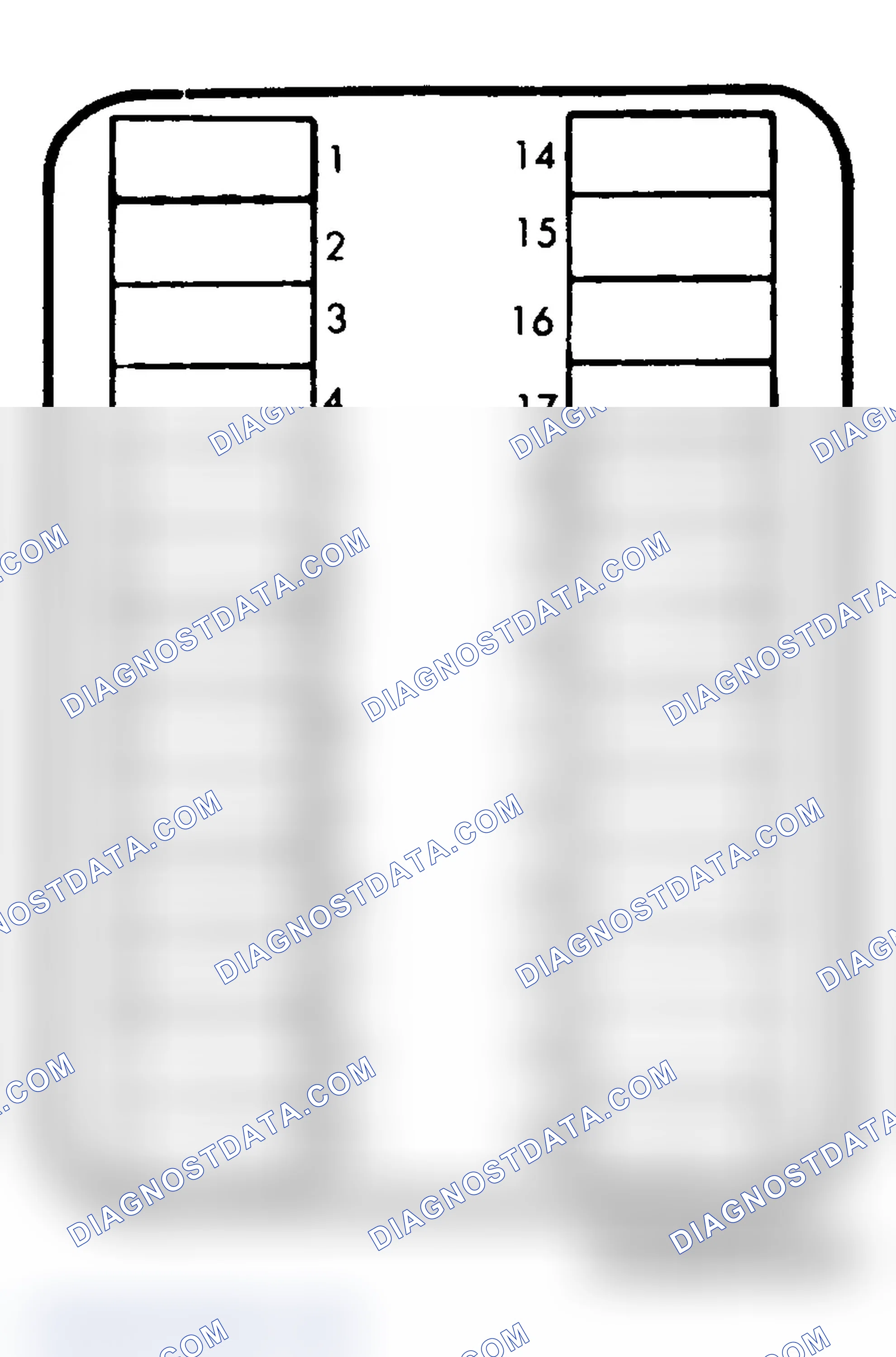 Scheme 11: FUSE PANEL IDENTIFICATION (1989-94)