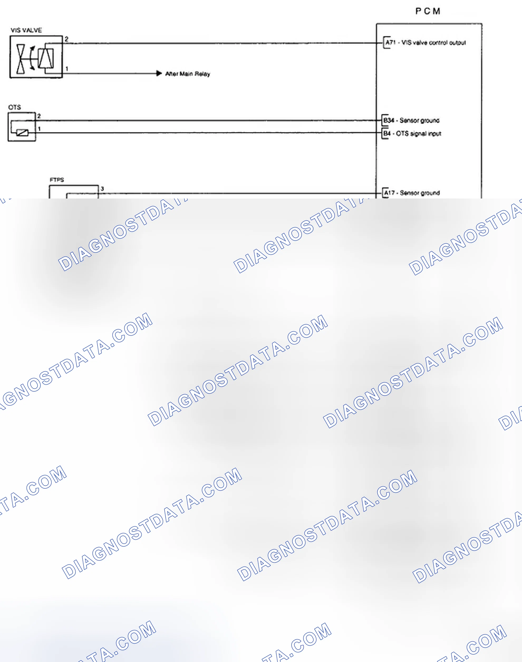 Scheme 61