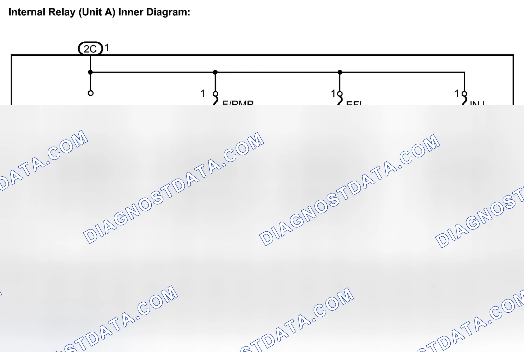 Scheme 58: INSPECTION