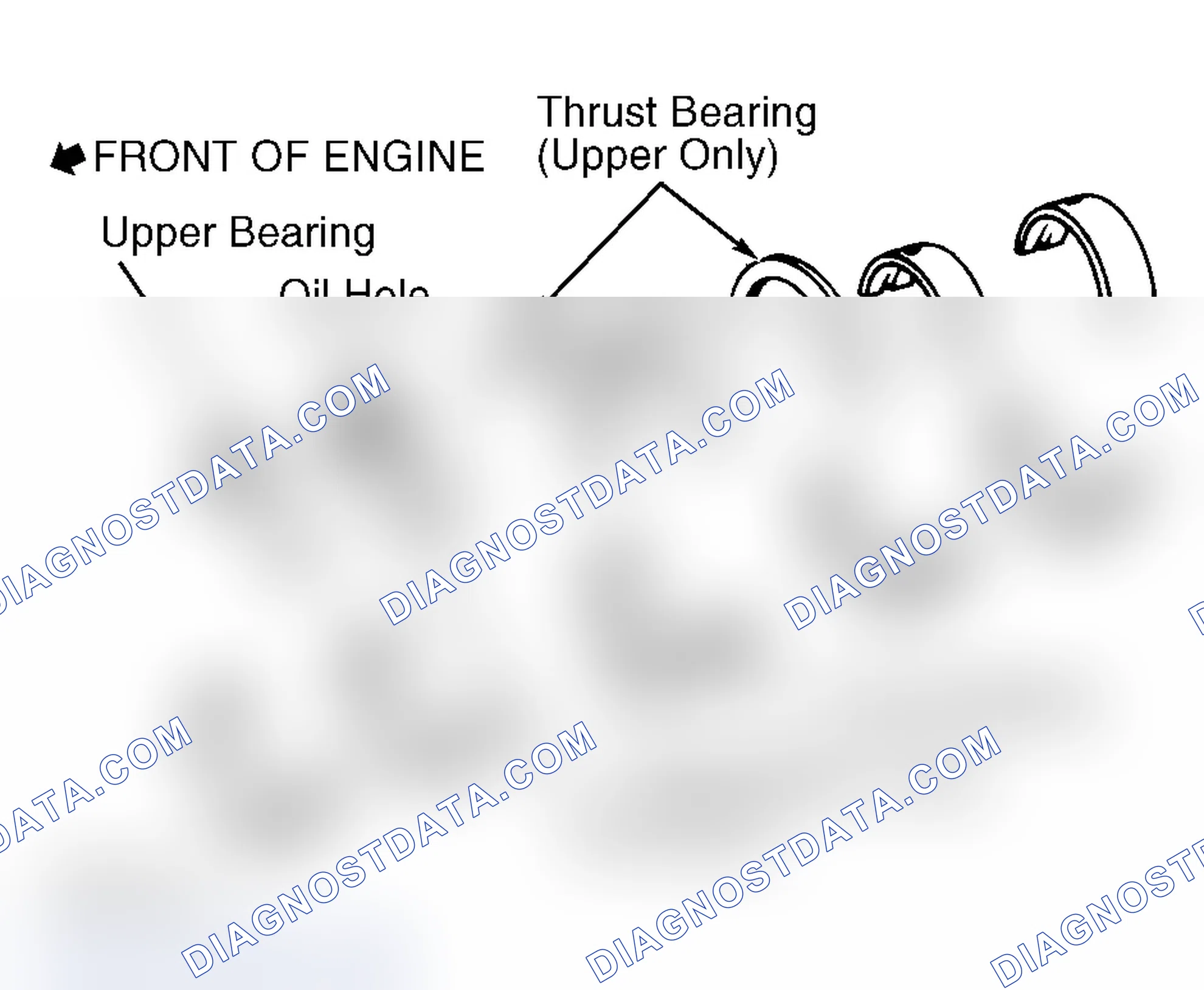 Scheme 80: THRUST BEARING