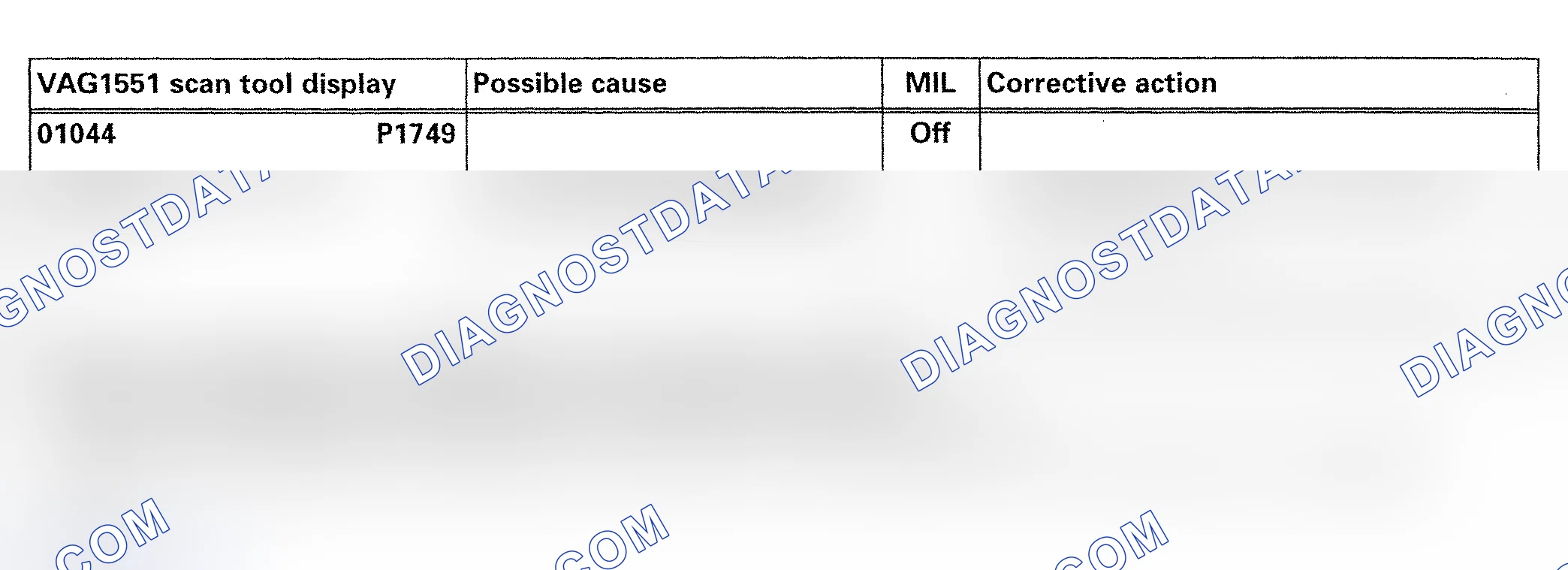 Scheme 92: DTC 01044/P1749: CONTROL MODULE INCORRECTLY CODED