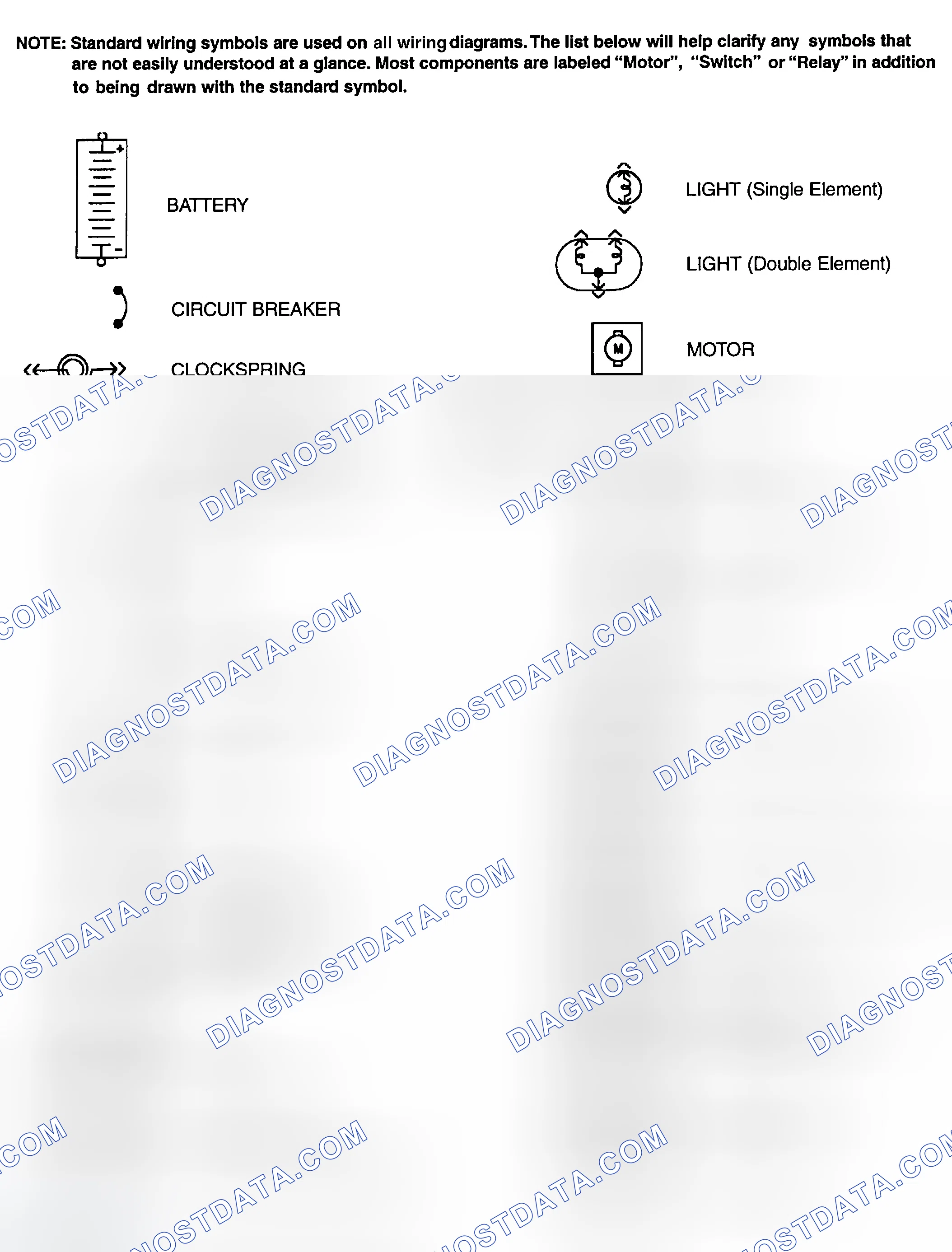 Scheme 1: Identifying Standard Wiring Diagram Symbols