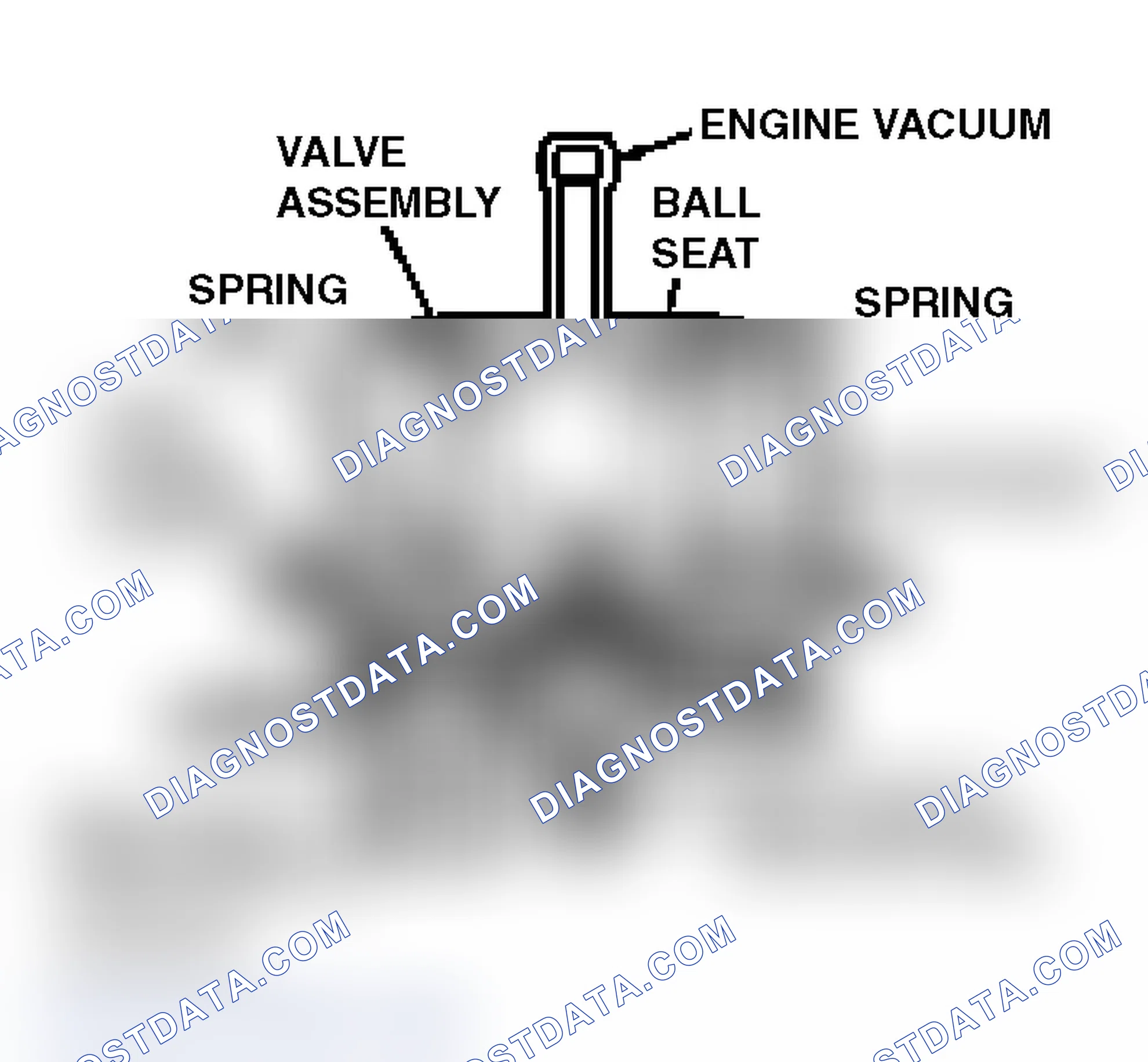 Scheme 64: Returnable Fuel System