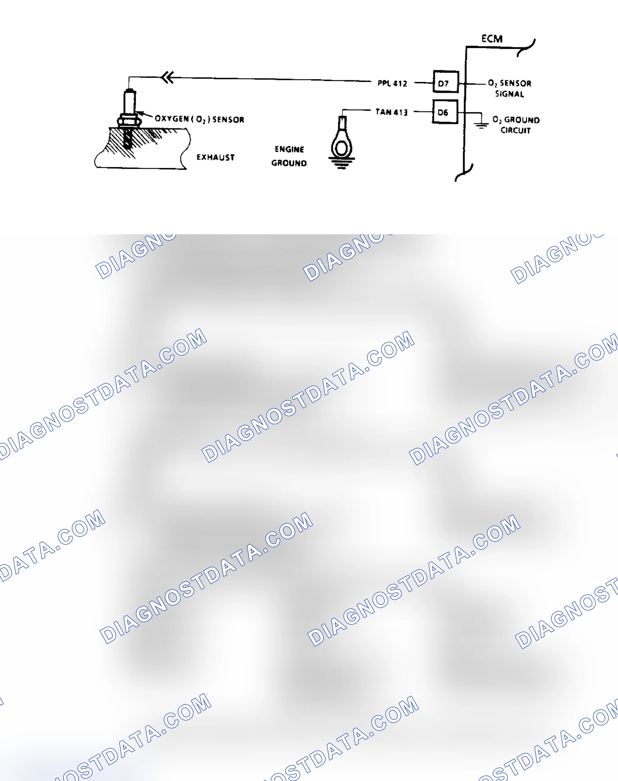 Scheme 111: Code 13, Oxygen (O2) Sensor Circuit ("SCAN" Diagnostics)
