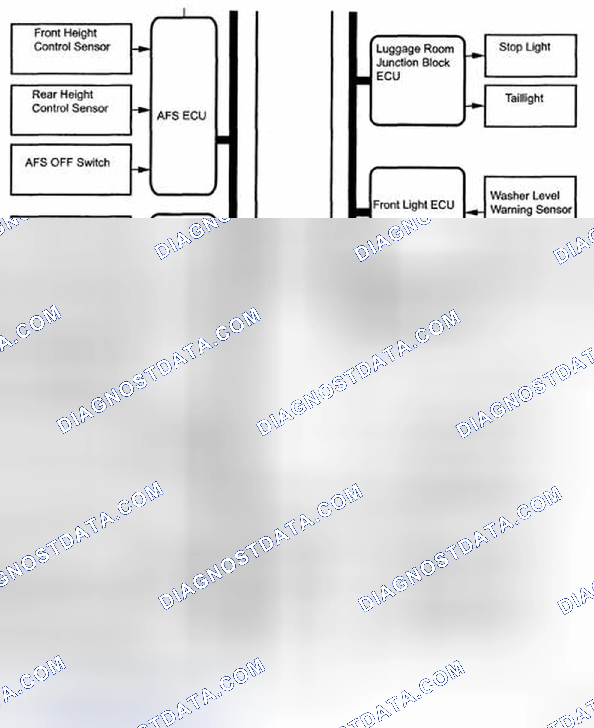 Fig. 6: Meter / Gauge System Diagram (2 Of 2)