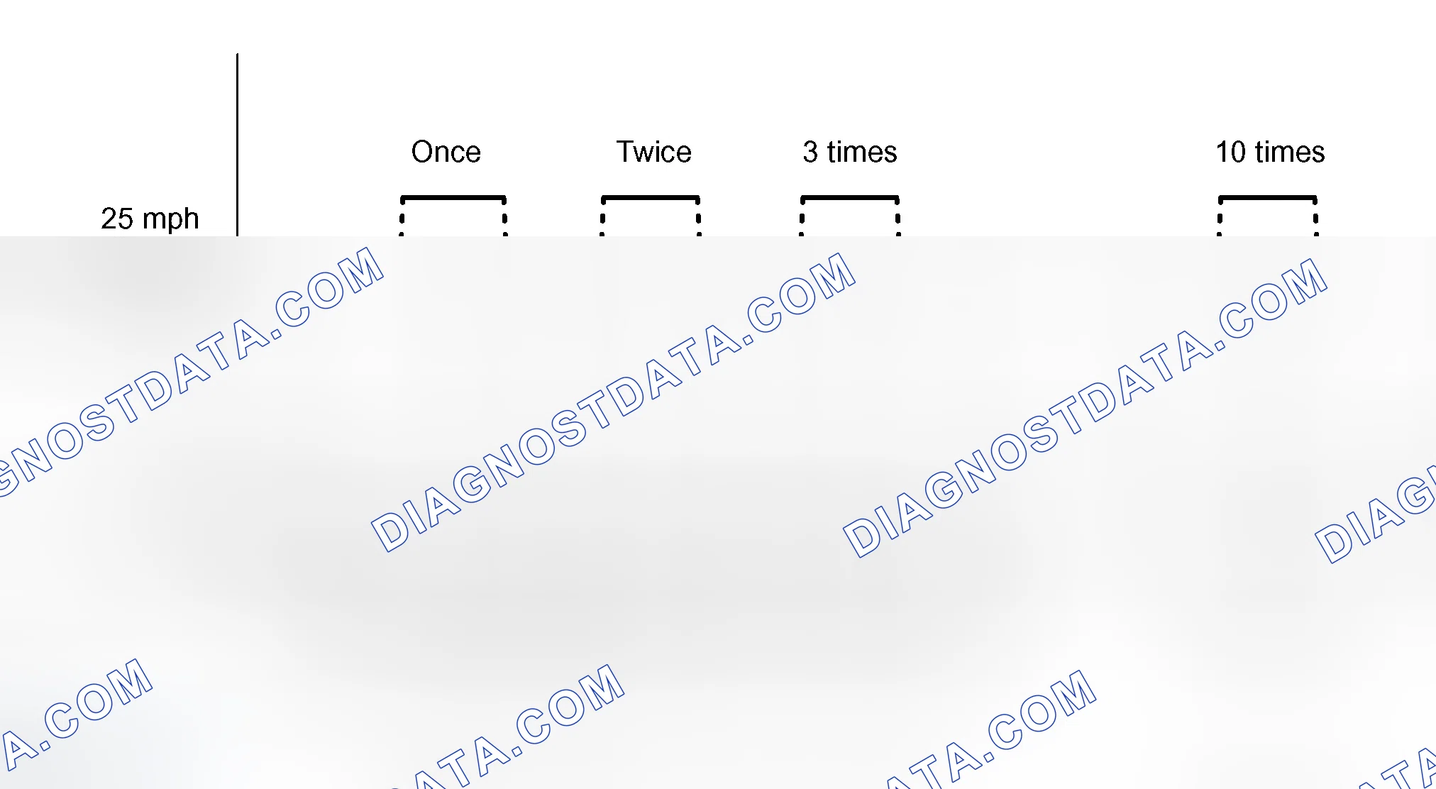 Scheme 83