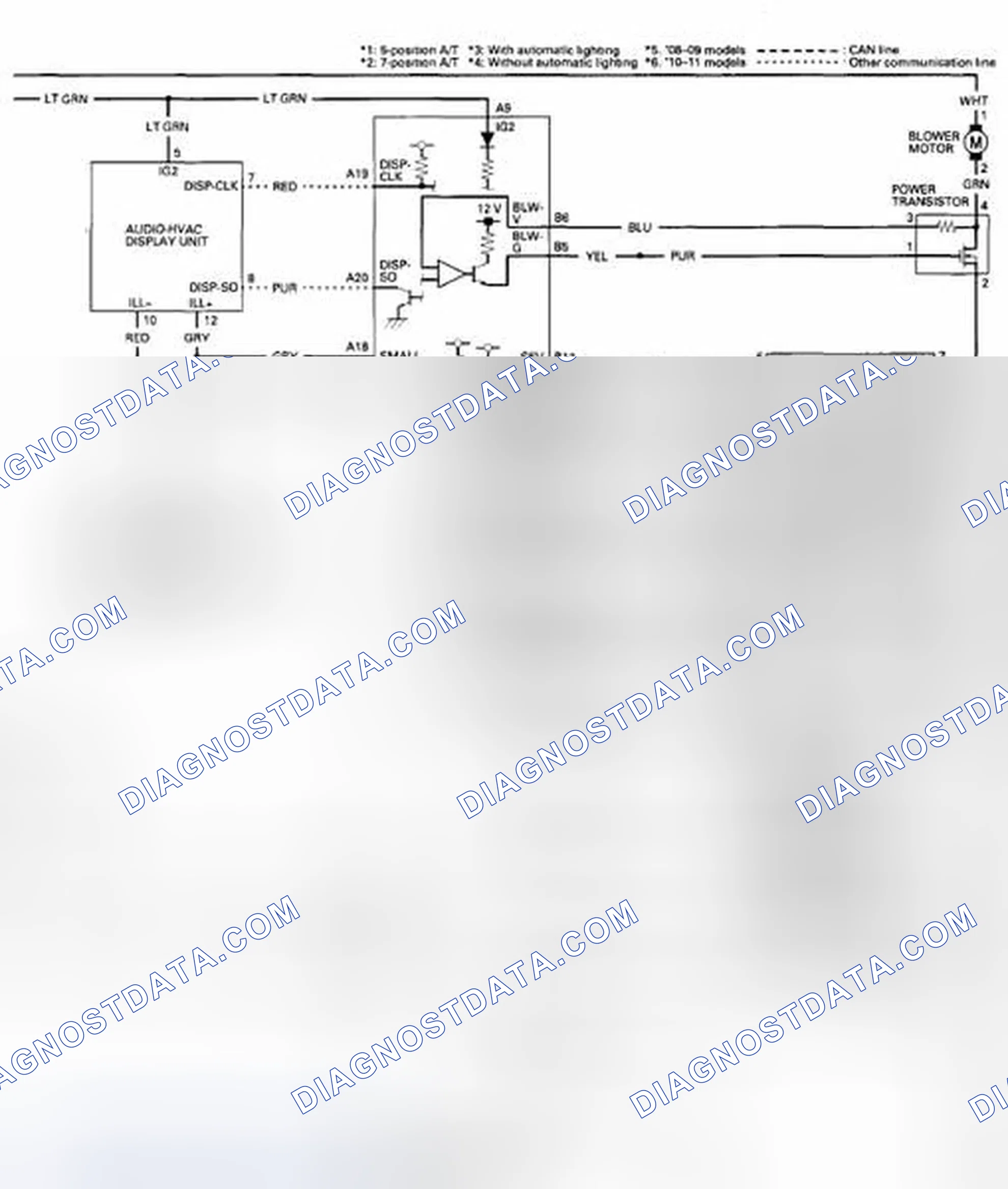 Scheme 182