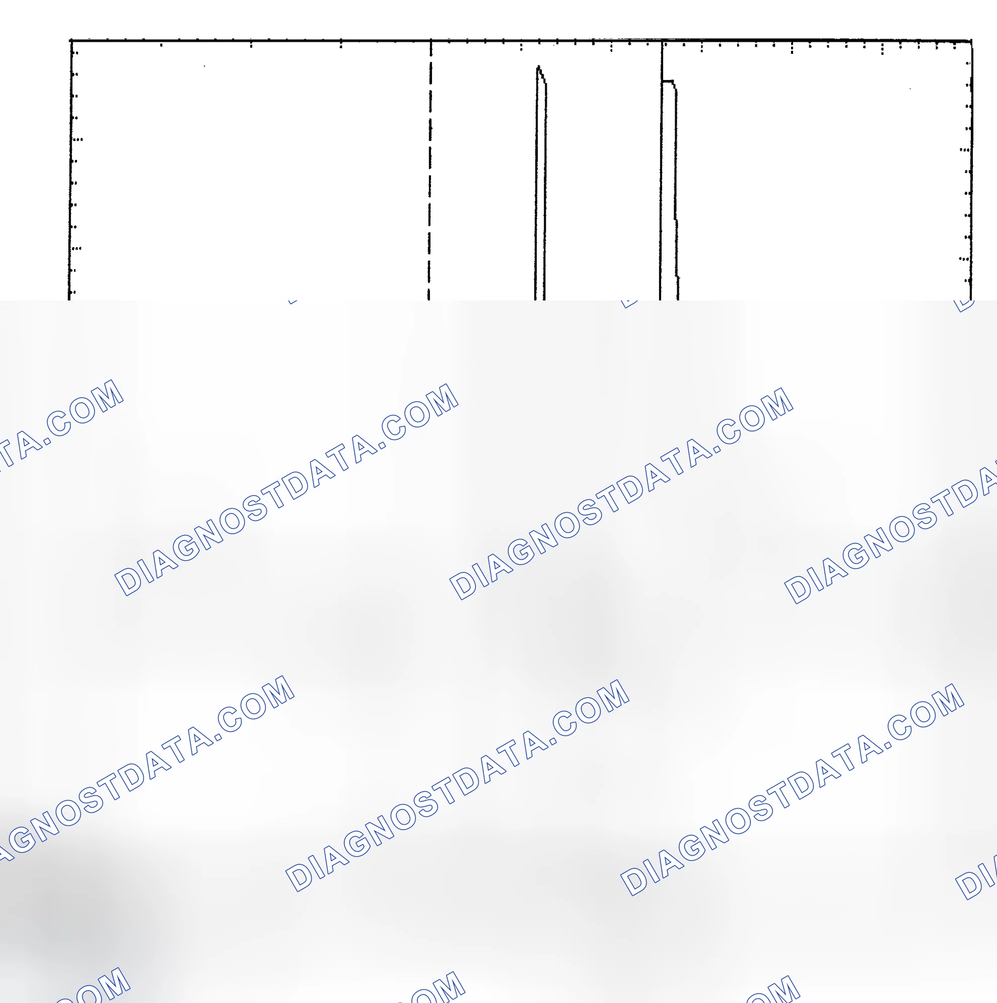 Scheme 6: Identifying Current Controlled Type Injector Pattern