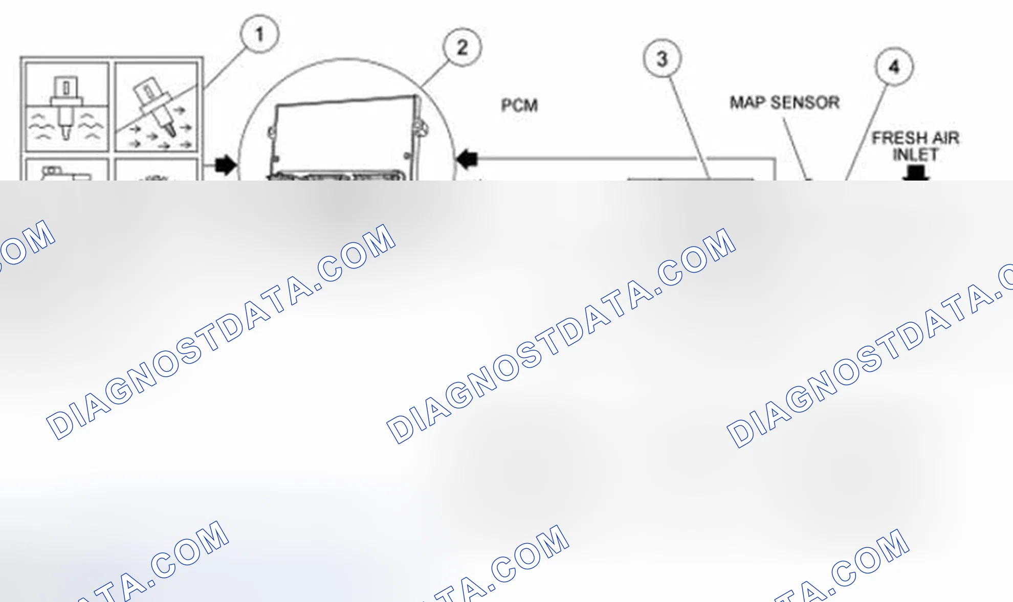 Scheme 3: Overview