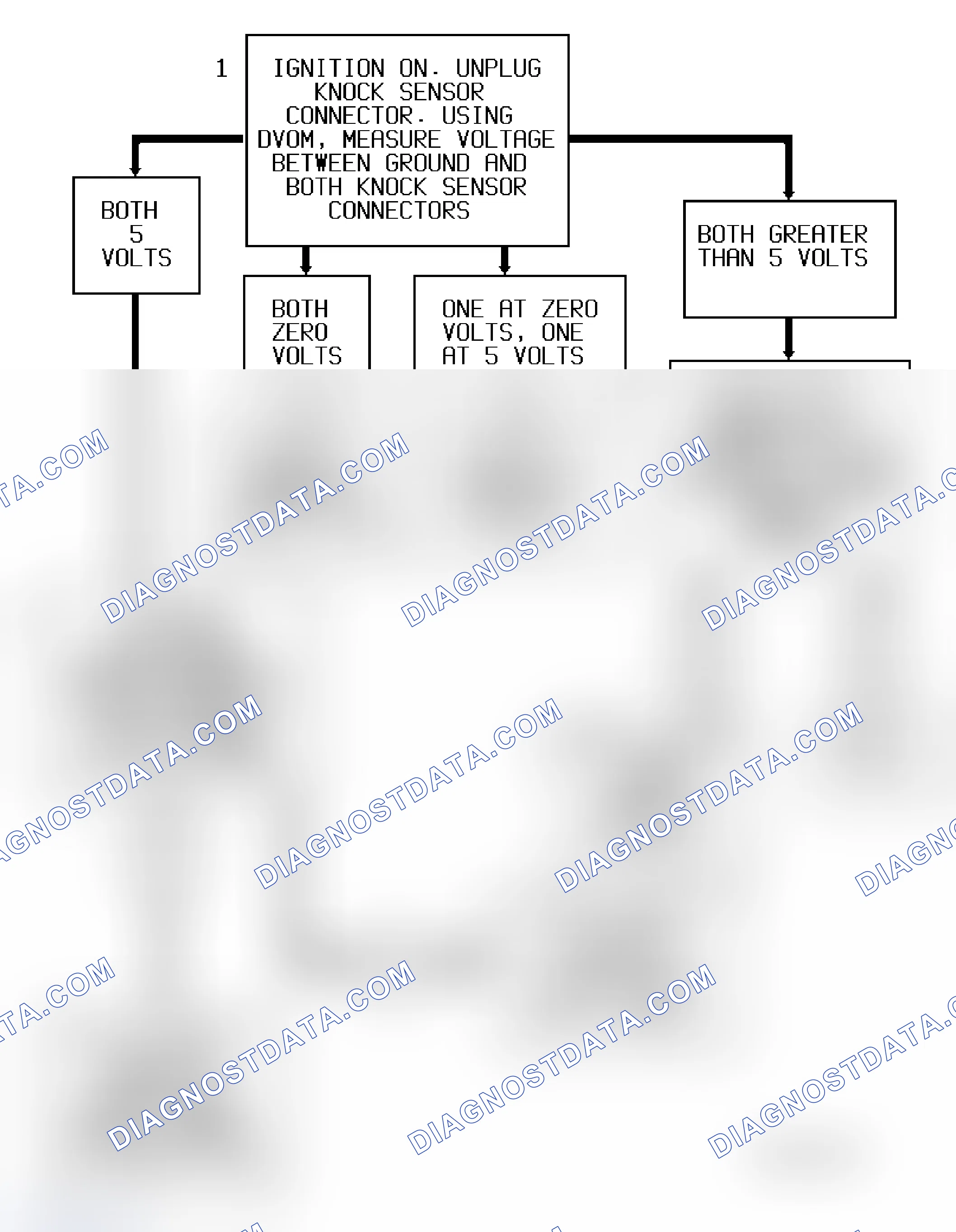 Scheme 114: Code 43 Diagnostic Flow Chart (5.7L) Knock Sensor Circuit (Dual Sensors)