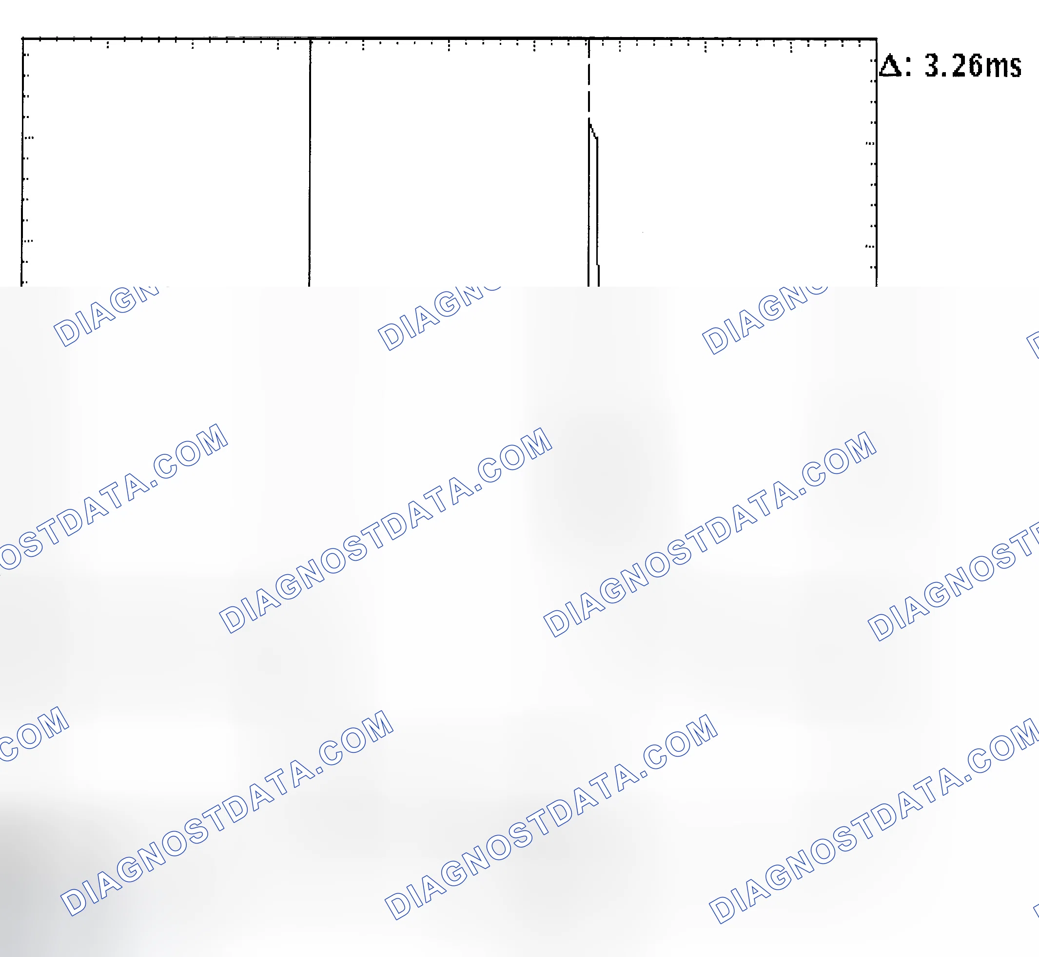 Scheme 22: Injector Bank - Known Good - Voltage Pattern
