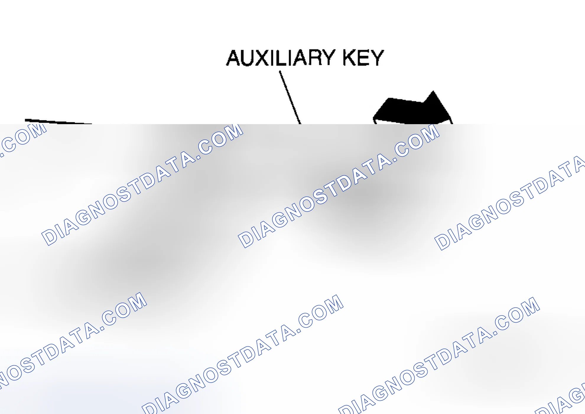 Scheme 54: Card Key Type
