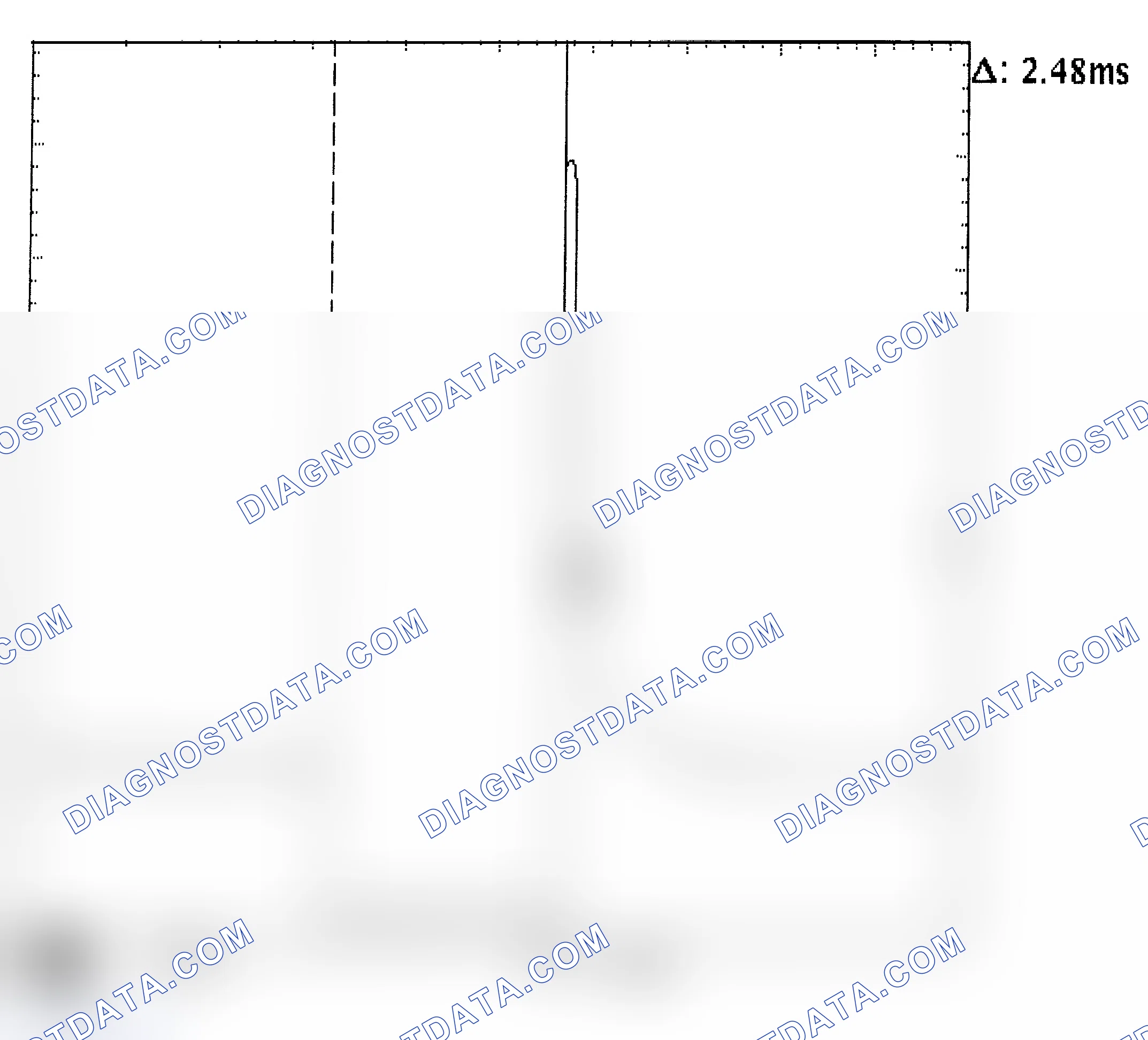 Scheme 24: Injector Bank - Known Good - Voltage Pattern