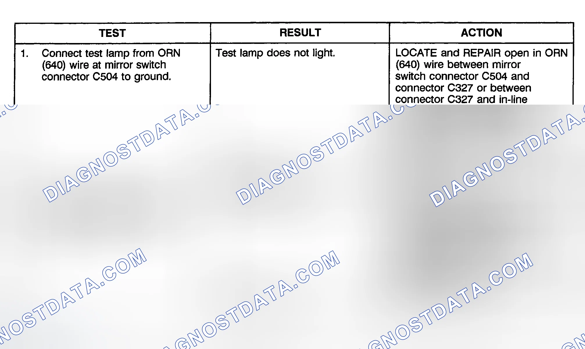Scheme 4: TEST E: NEITHER MIRROR IS OPERATIONAL