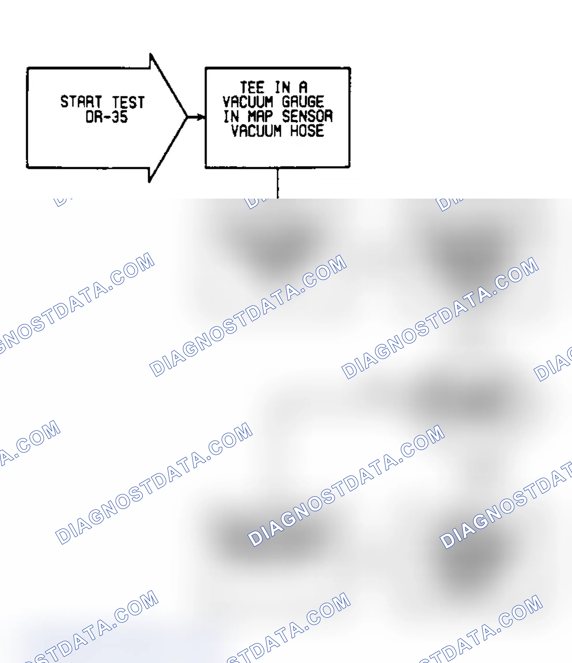 Scheme 335: DR35: Flow Chart