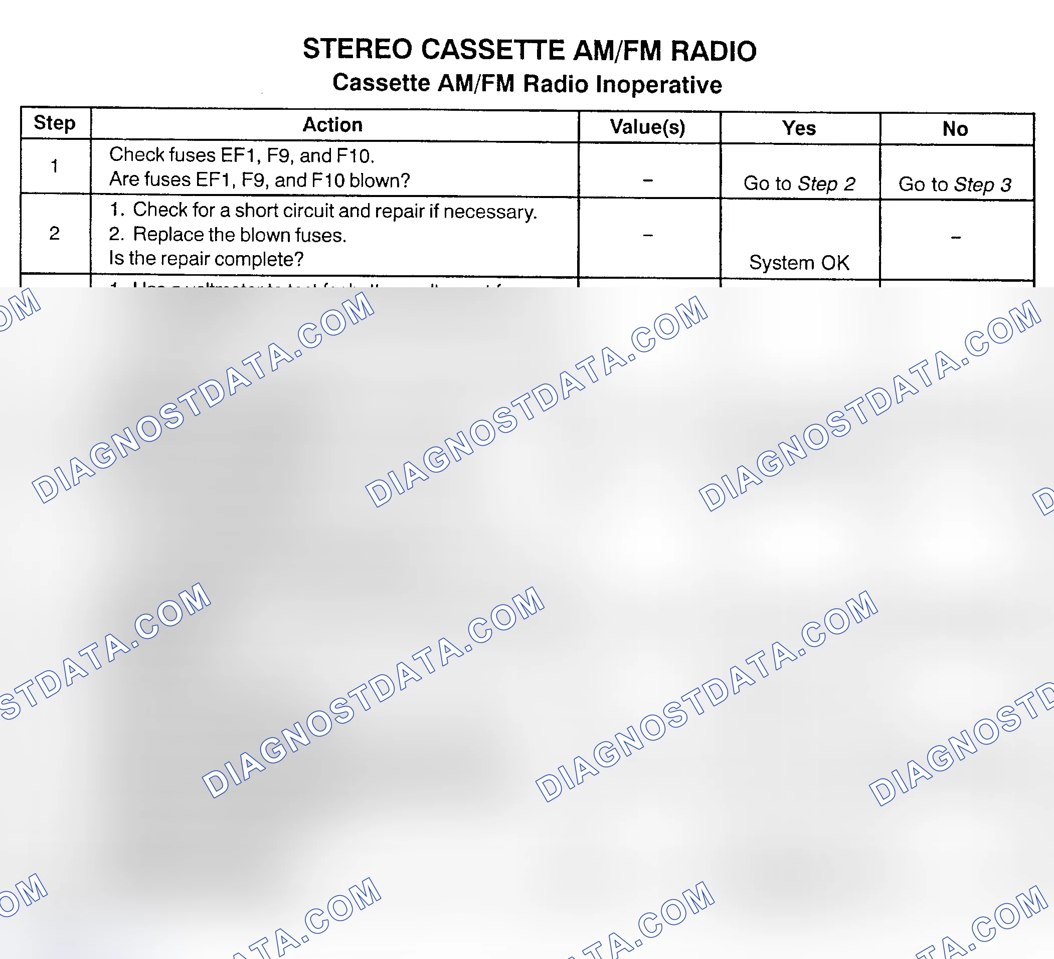 Scheme 8: STEREO CASSETTE AM/FM RADIO INOPERATIVE