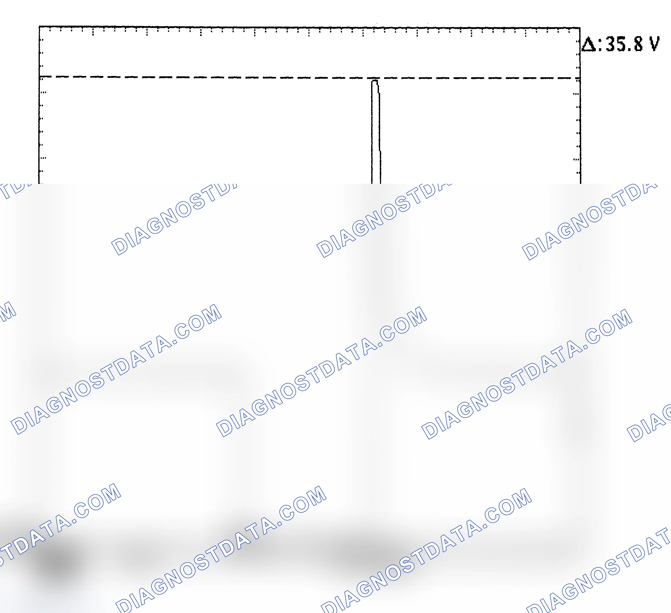 Scheme 28: Injector Bank - Known Good - Voltage Pattern