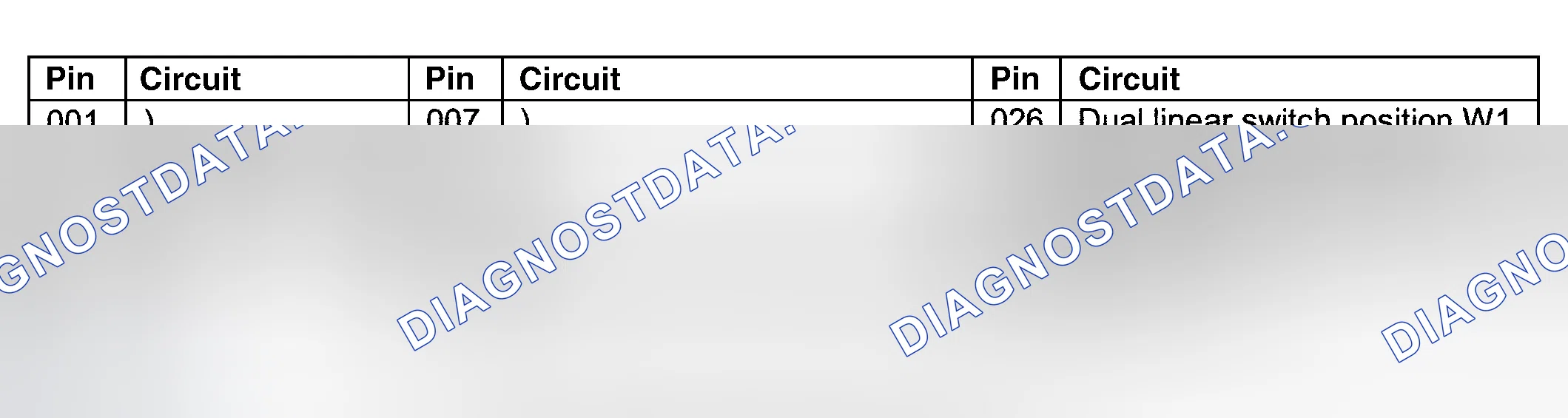 Scheme 120: CONTROL MODULE PIN NUMBERING