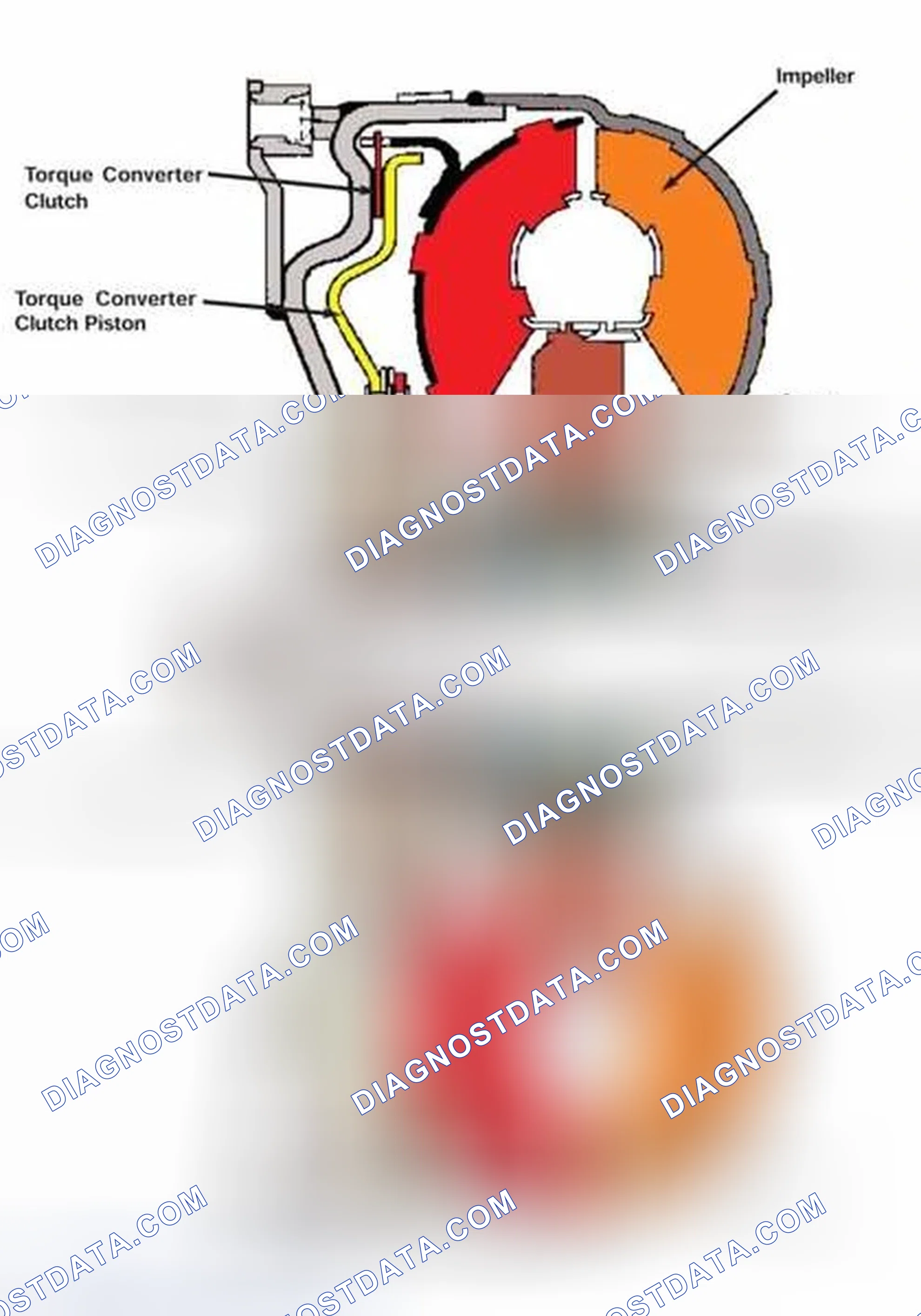 Scheme 124