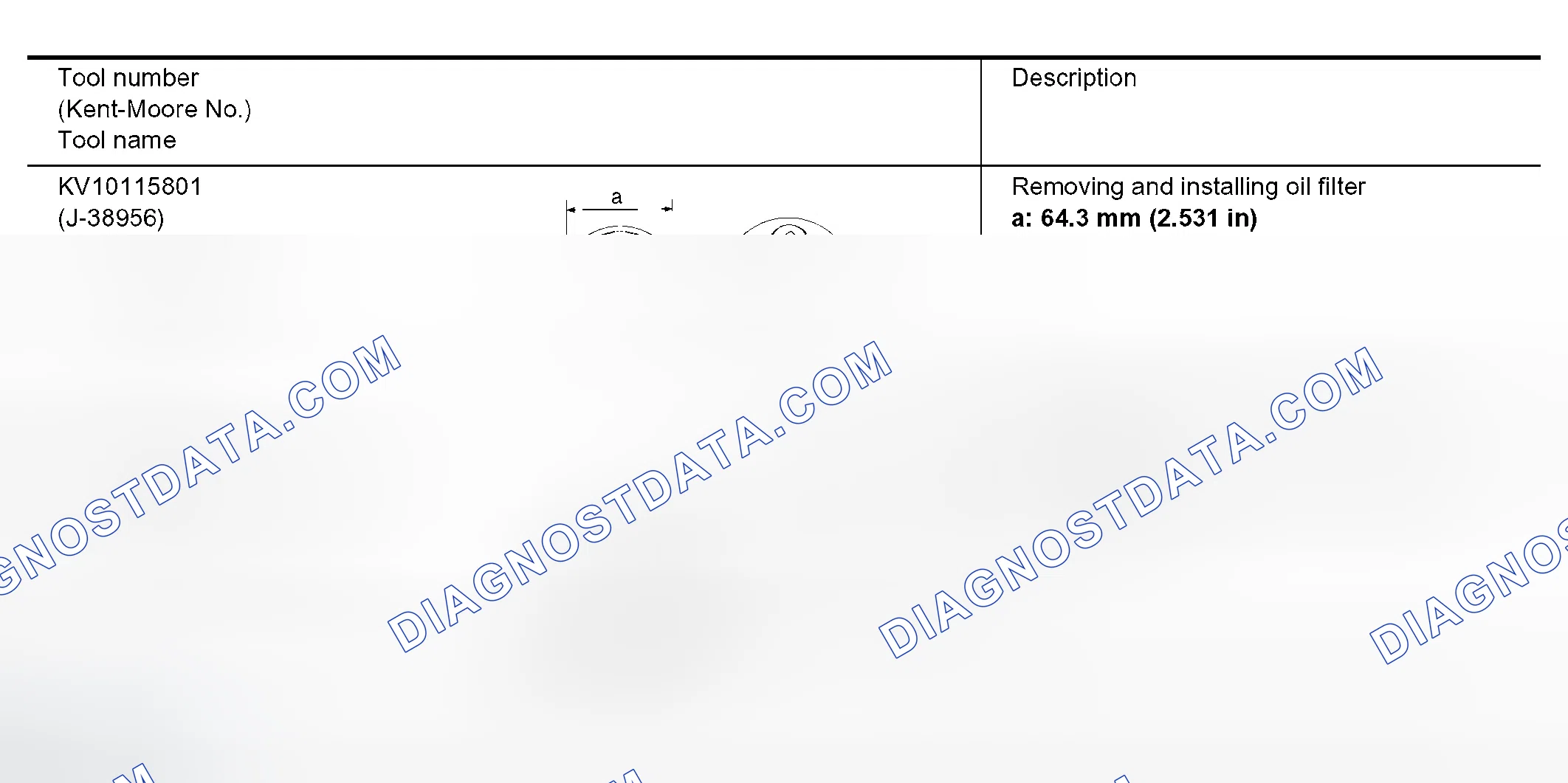 Scheme 10: SPECIAL SERVICE TOOLS