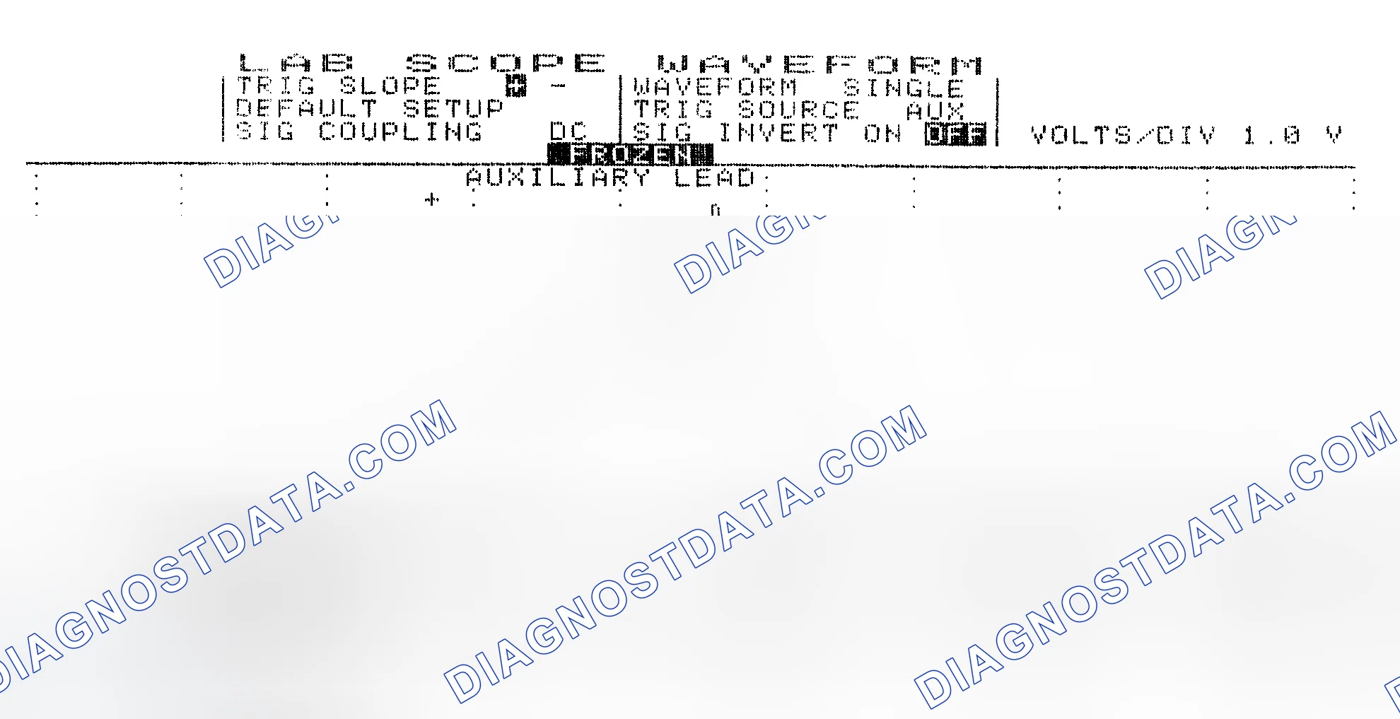 Scheme 19: Single Injector w/Excessive Current Flow - Current Pattern