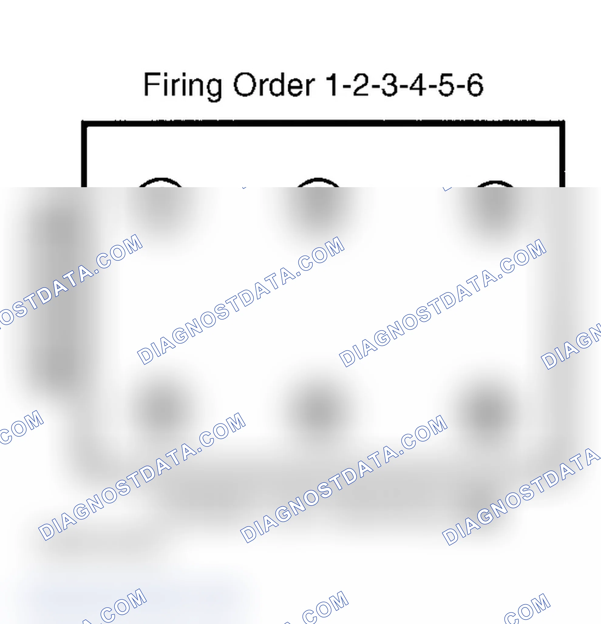 Scheme 5: Firing Order (3.5L)