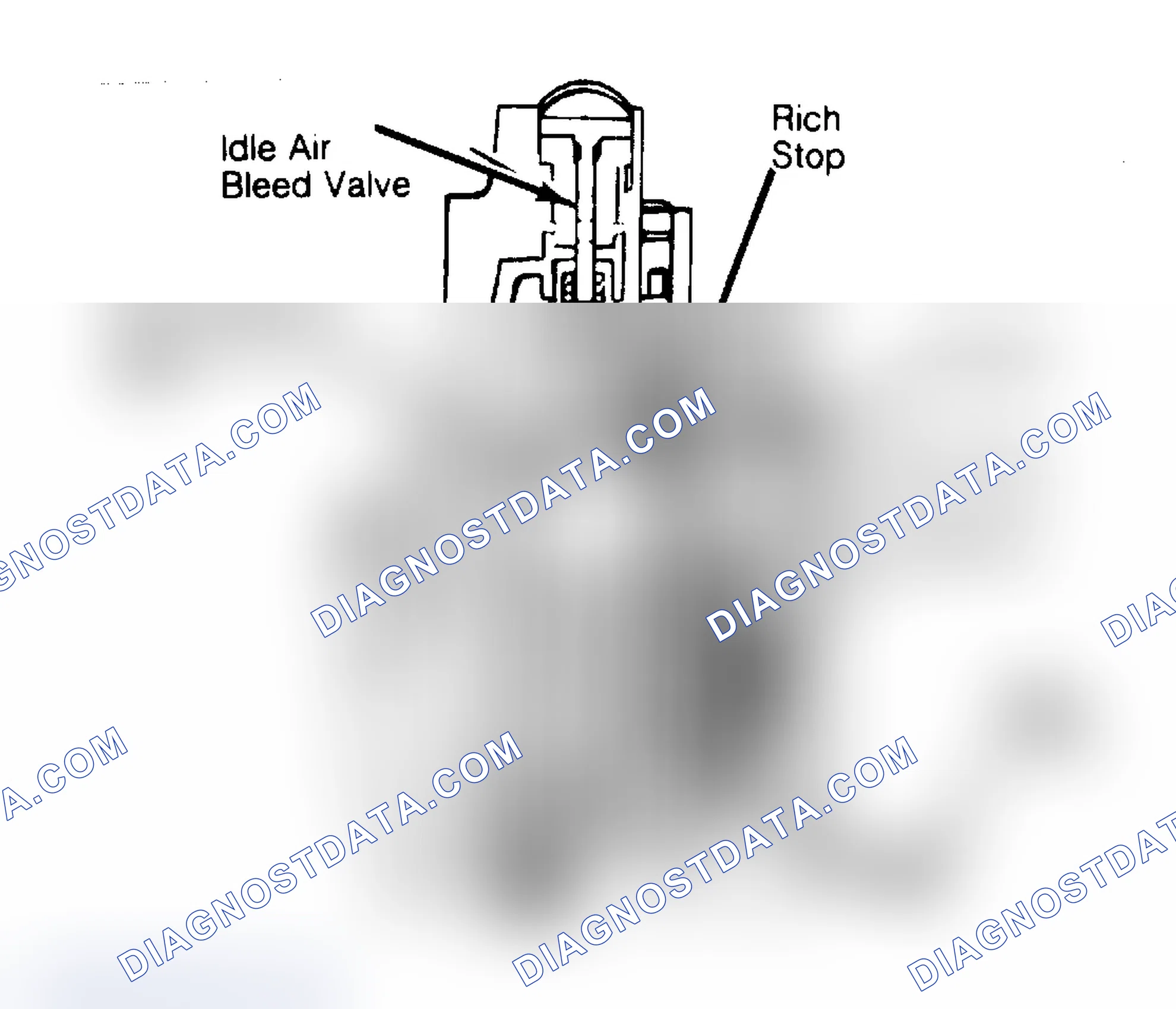 Scheme 1: Sectional View of Mixture Control Solenoid