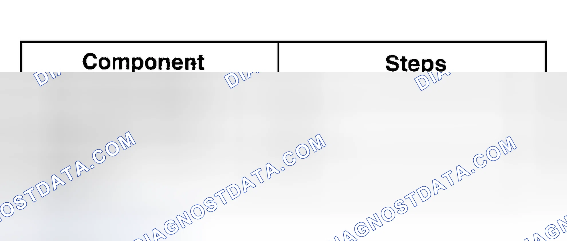 Scheme 782: Removal and Installation