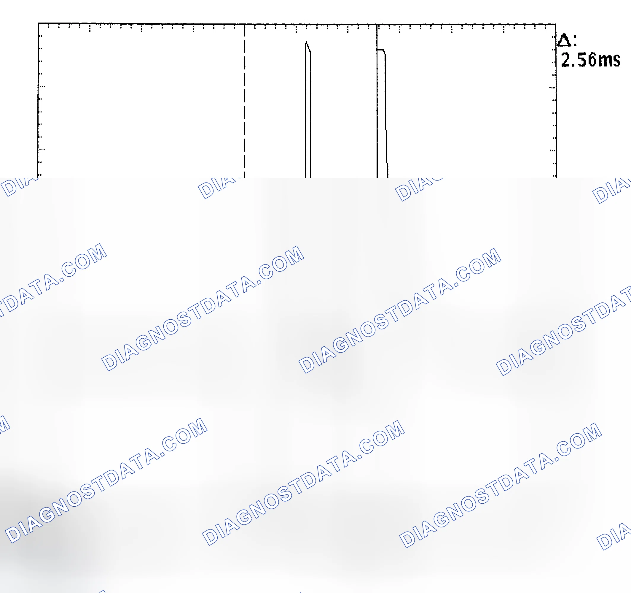 Scheme 27: Injector Bank - Known Good - Voltage Pattern
