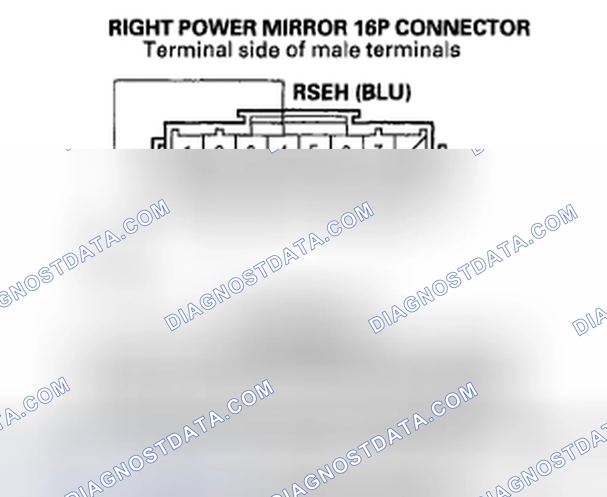 Scheme 101: DTC B2184: Right Power Mirror Horizontal Sensor Signal Error