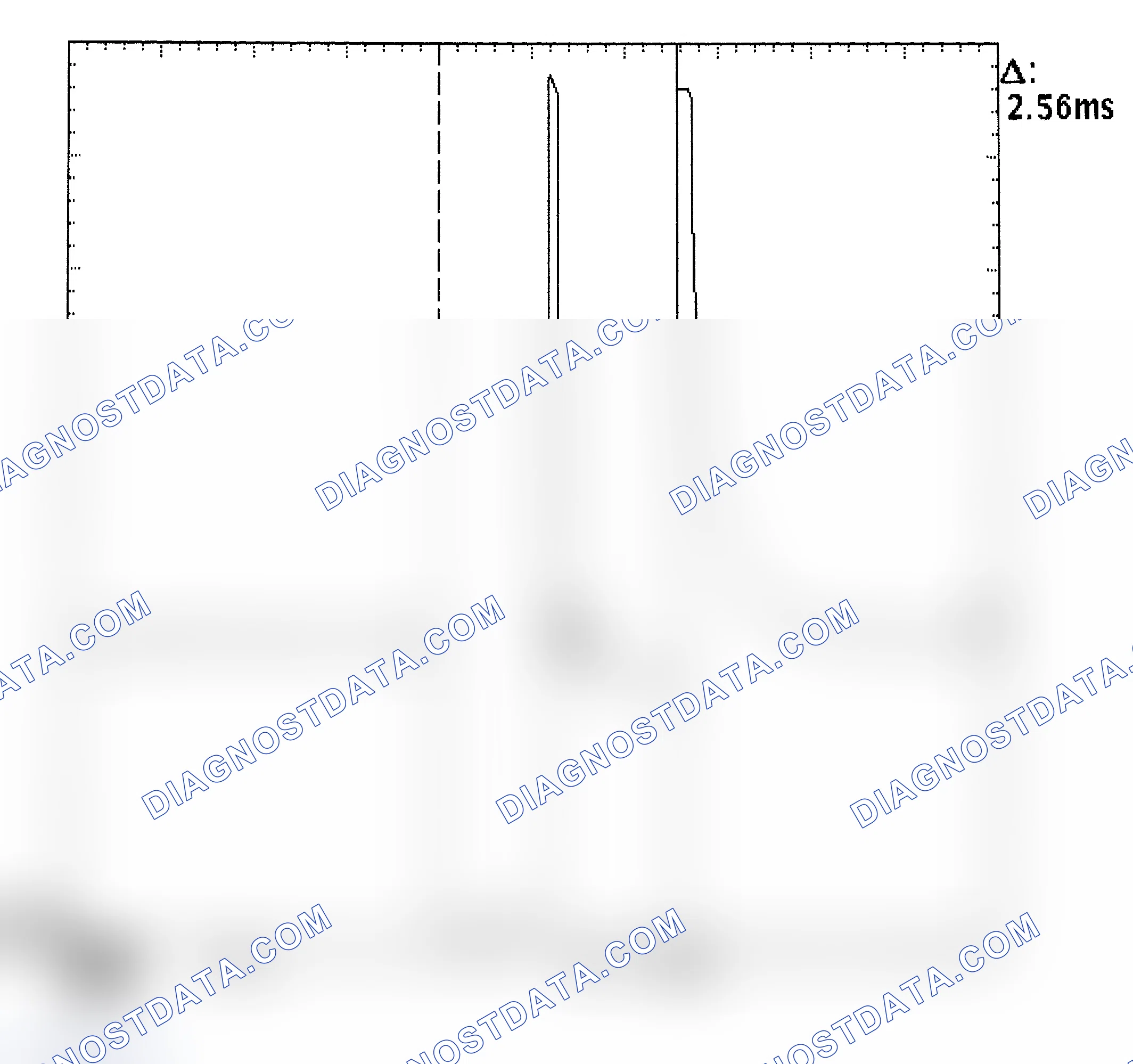 Scheme 27: Injector Bank - Known Good - Voltage Pattern