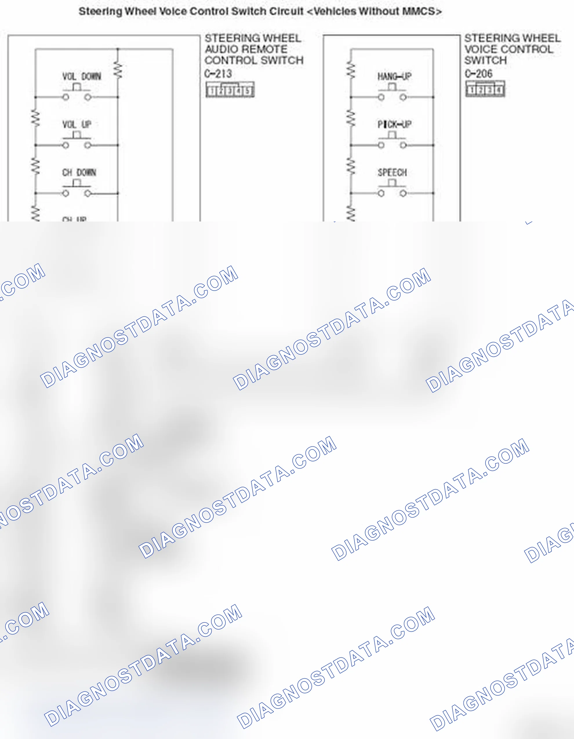 Scheme 435