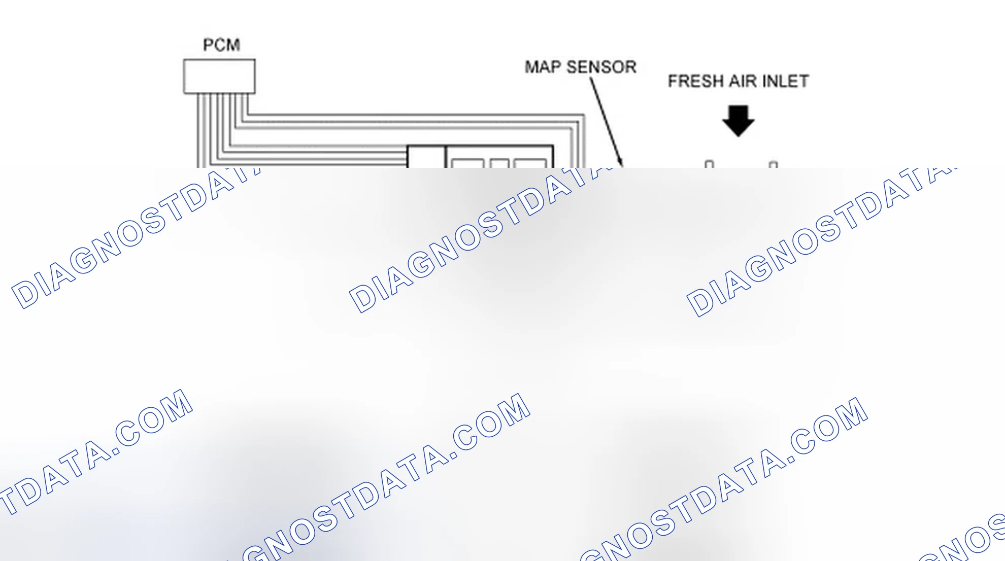 Scheme 95: Electric Exhaust Gas Recirculation (EEGR) System Monitor