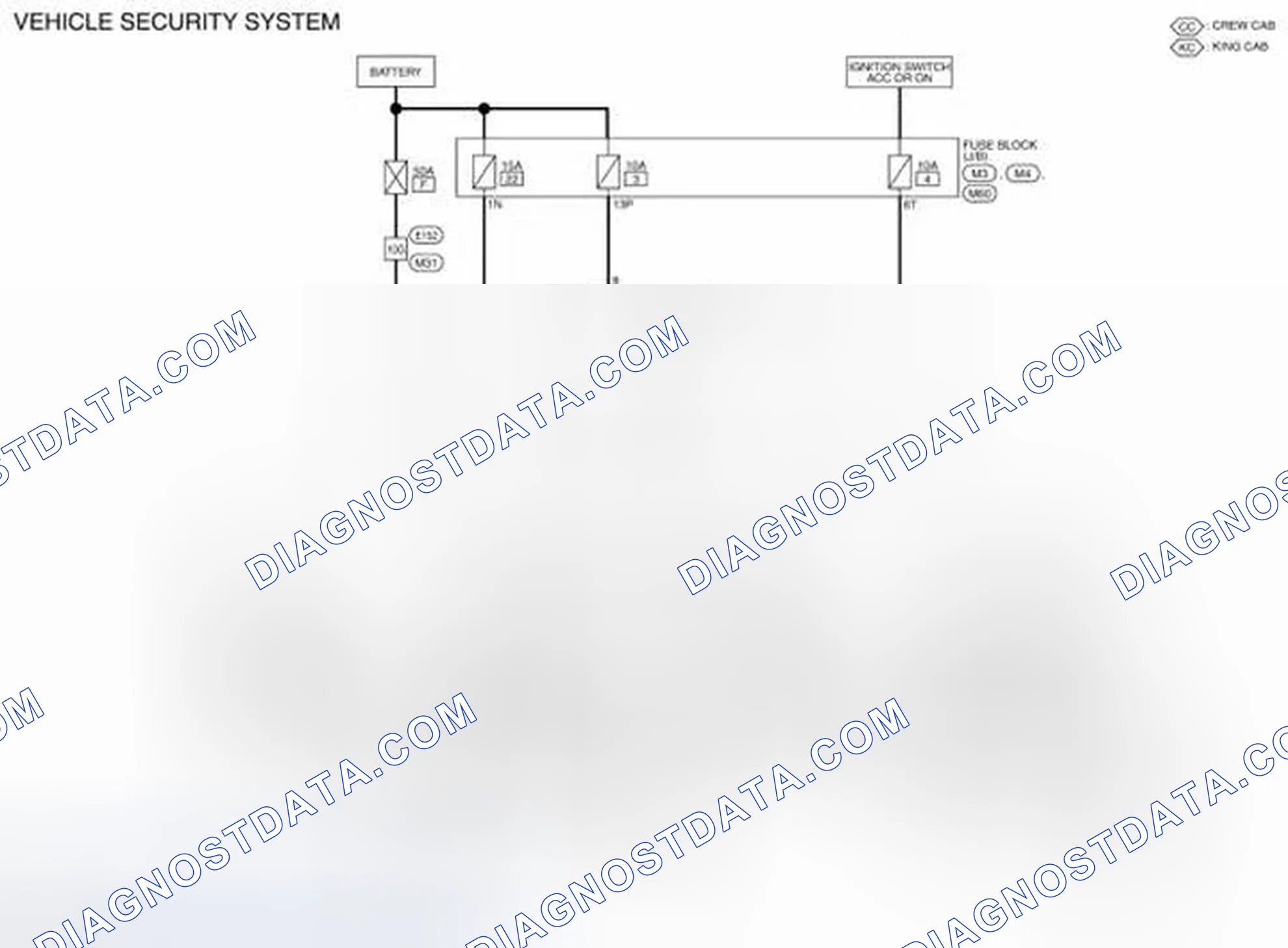 Scheme 35: Wiring Diagram - VEHICLE SECURITY SYSTEM