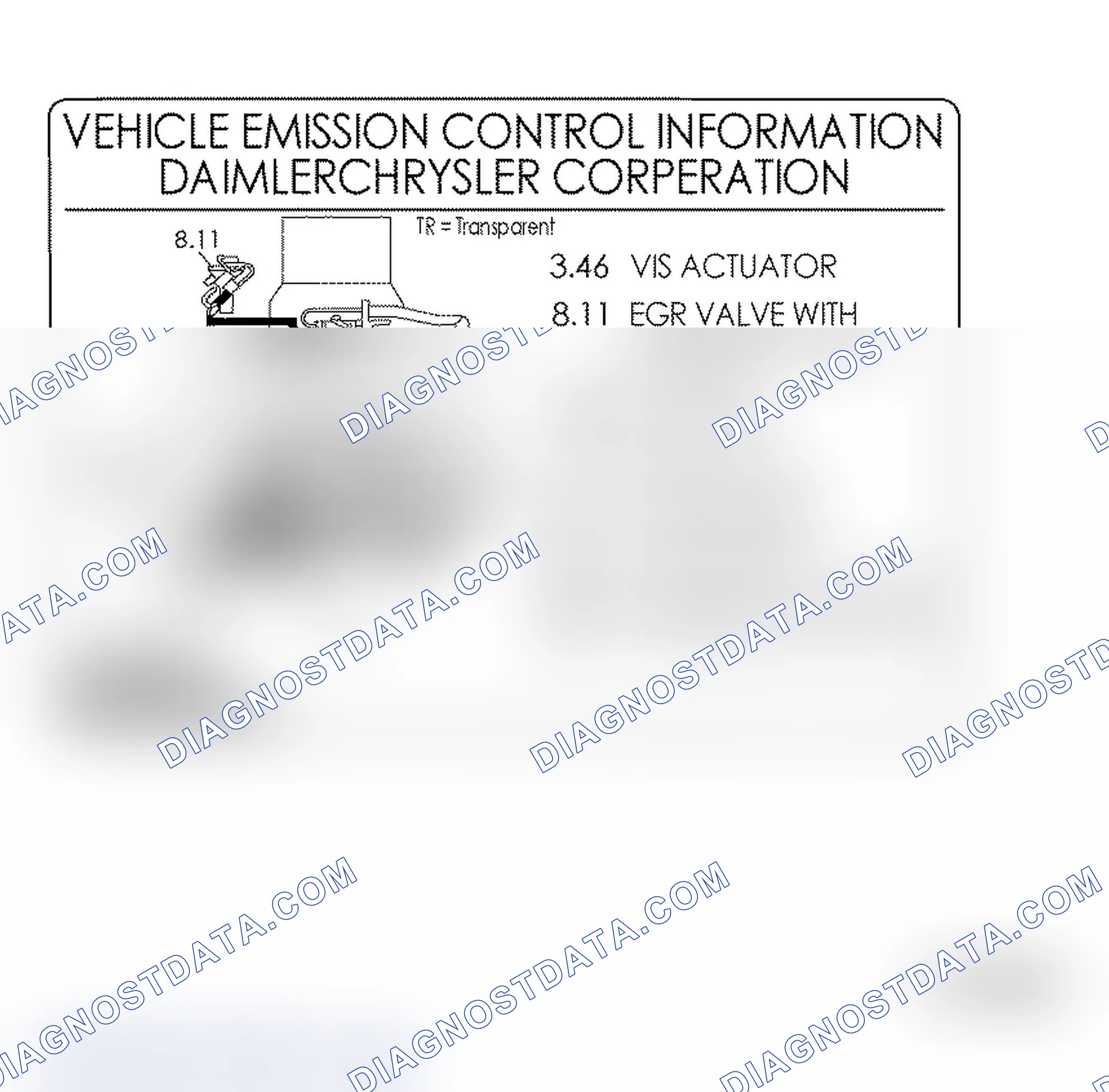 Scheme 3: DESCRIPTION