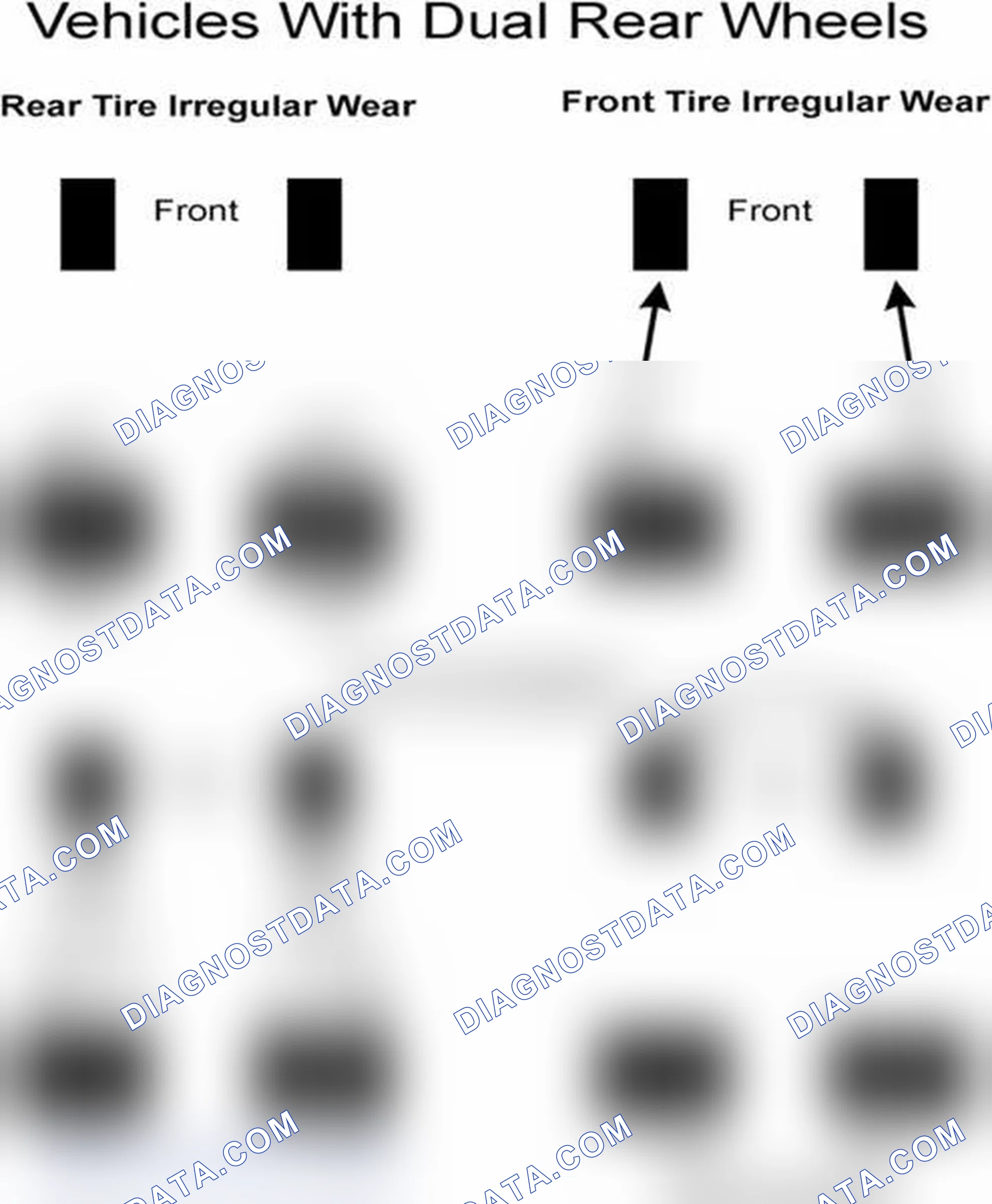 Scheme 30: Popular Tire Rotation Patterns - With Dual Rear Wheels