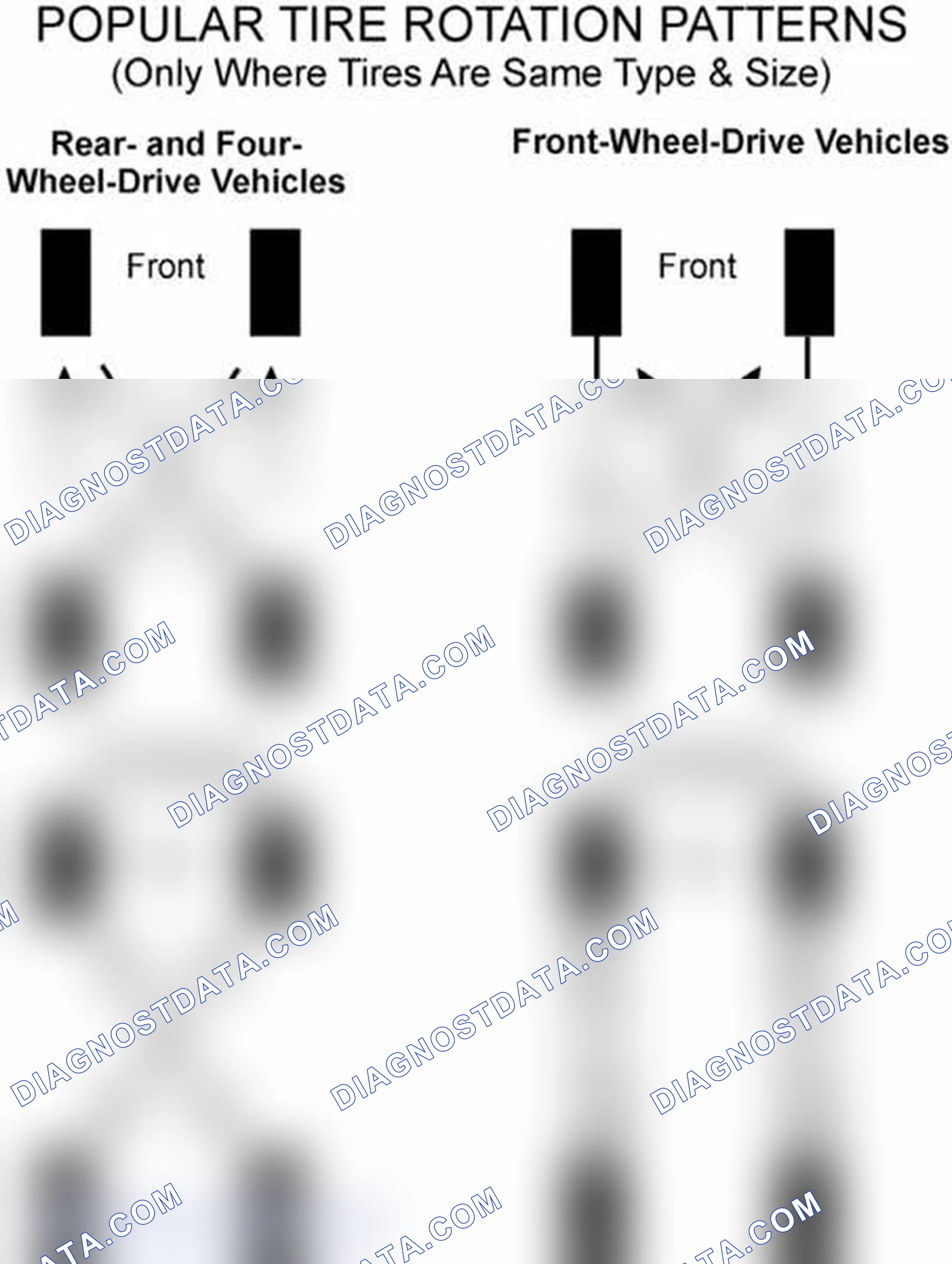 Scheme 29: Popular Tire Rotation Patterns - Without Dual Rear Wheels