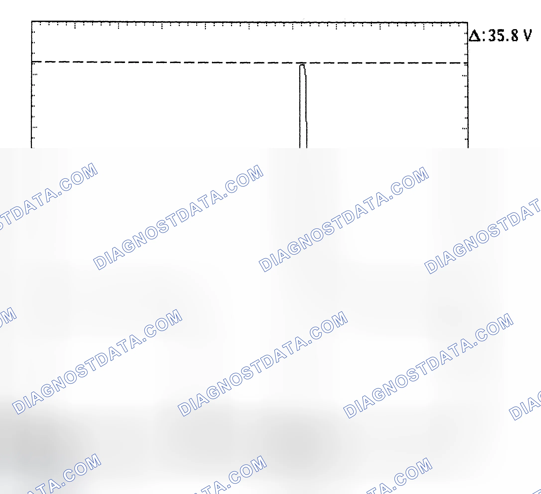 Scheme 28: Injector Bank - Known Good - Voltage Pattern