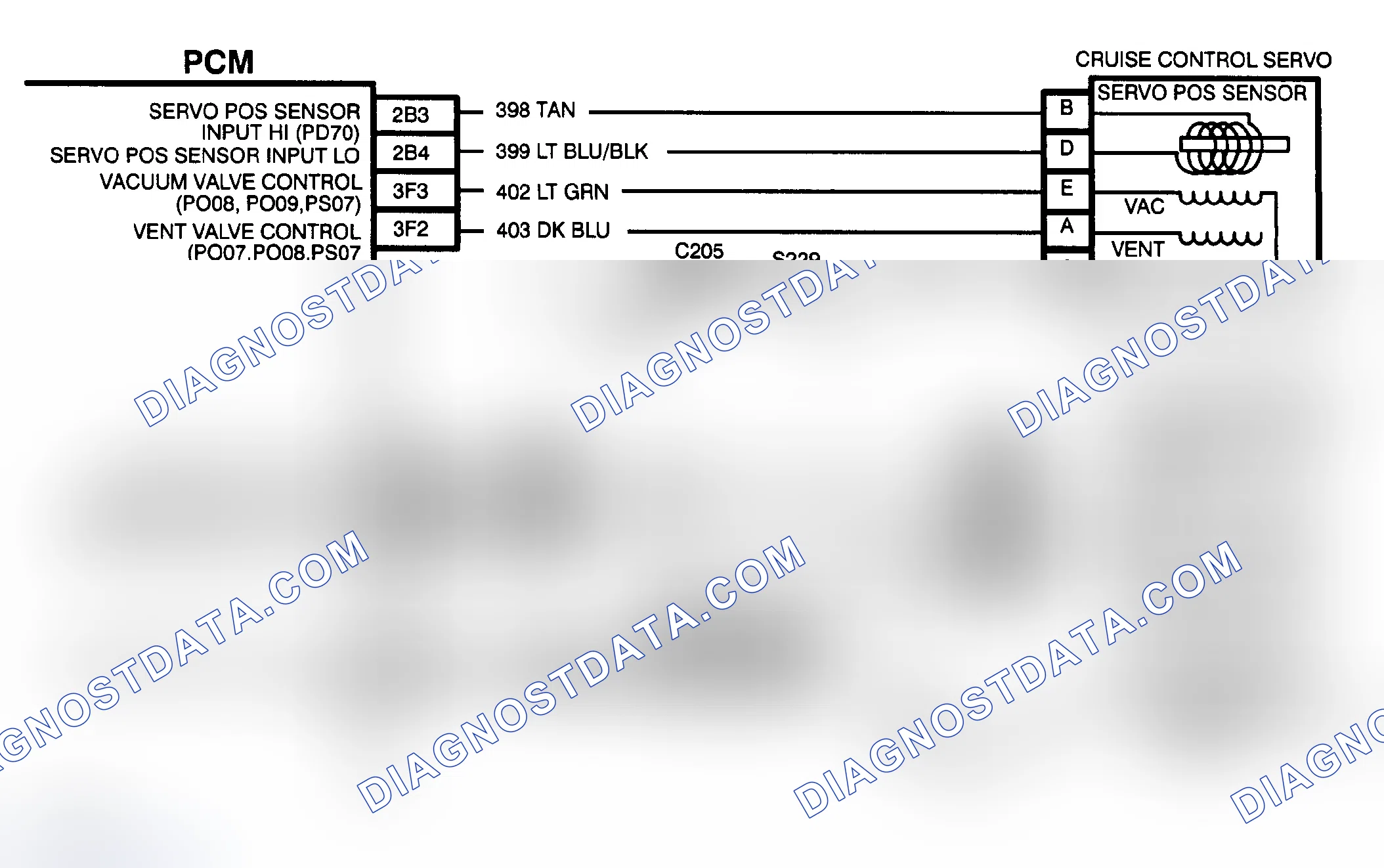 Scheme 138: Note On Intermittents