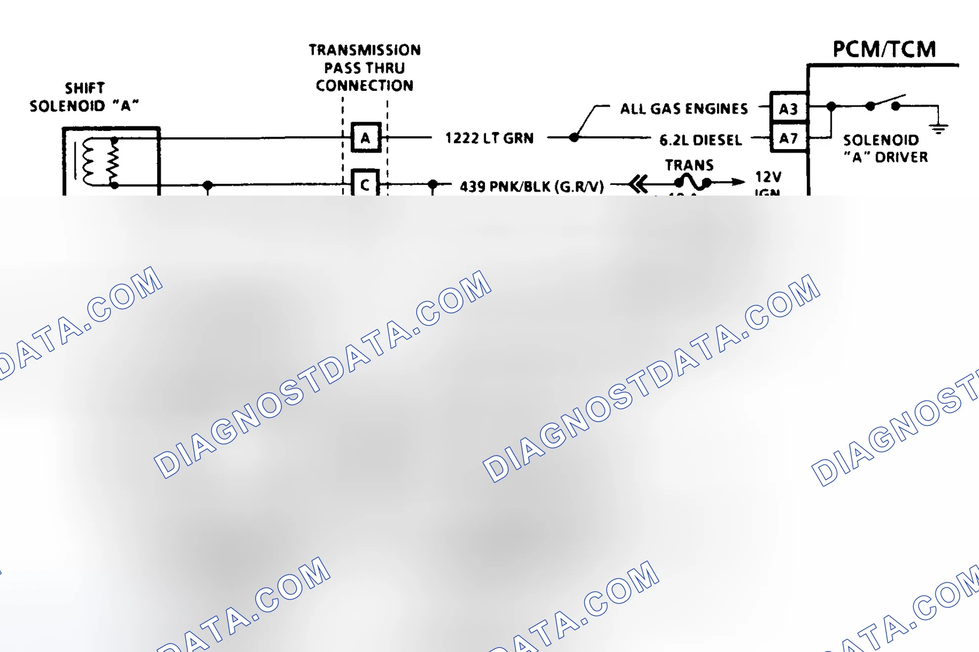 Scheme 187: Diagnostic Aids