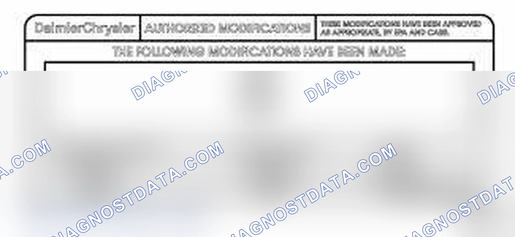 Scheme 1: AUTHORIZED MODIFICATION LABEL