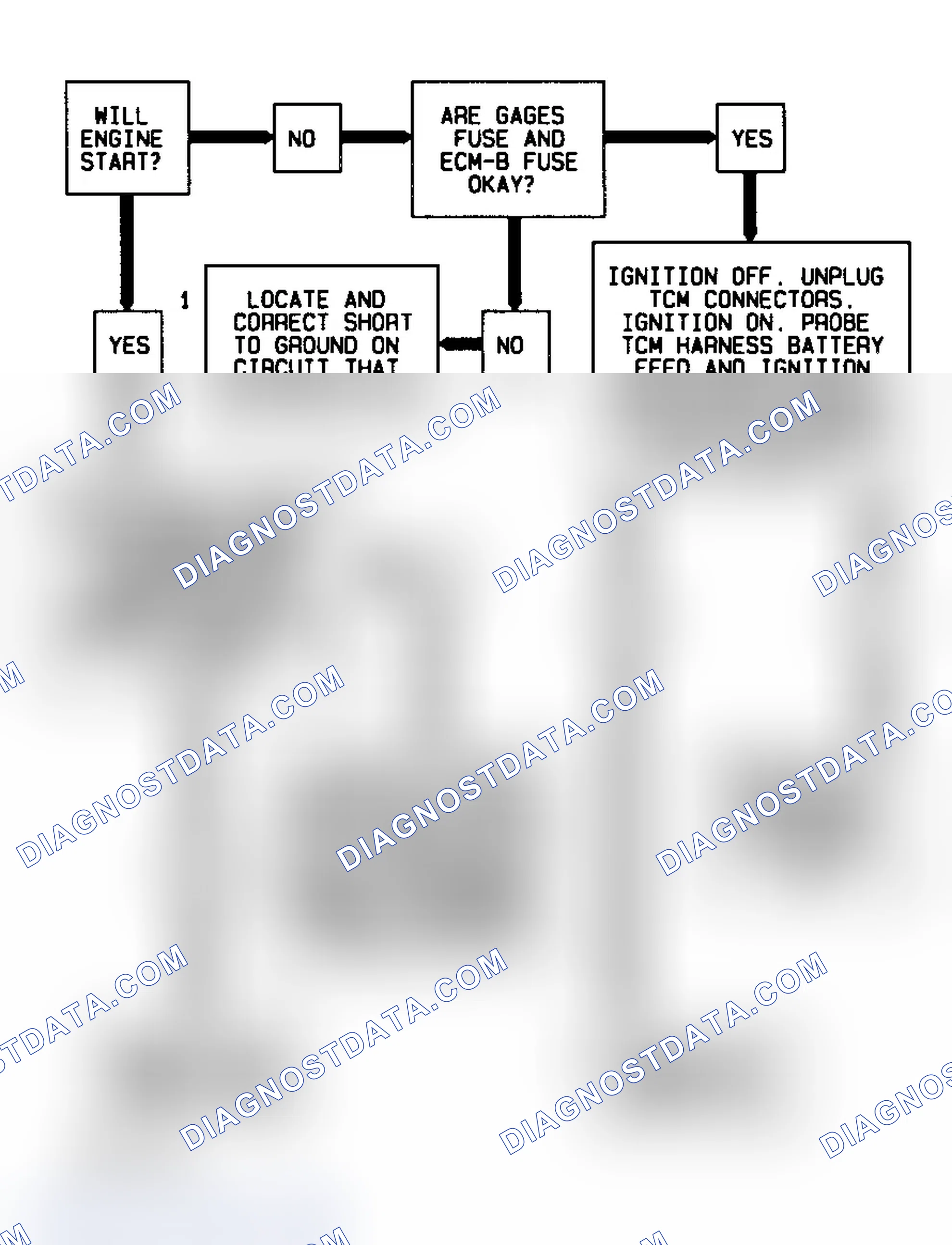 Scheme 137