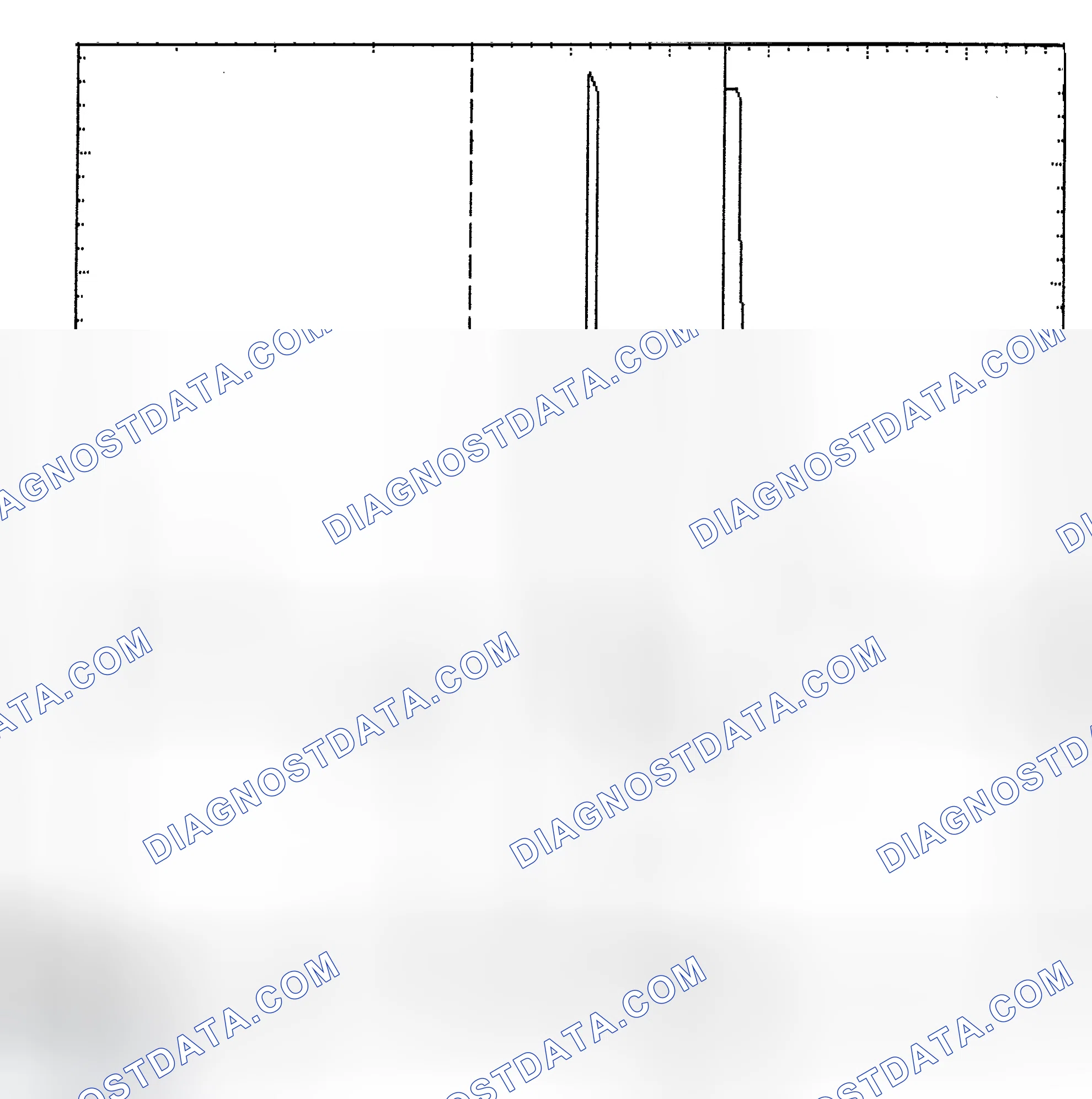 Scheme 6: Identifying Current Controlled Type Injector Pattern