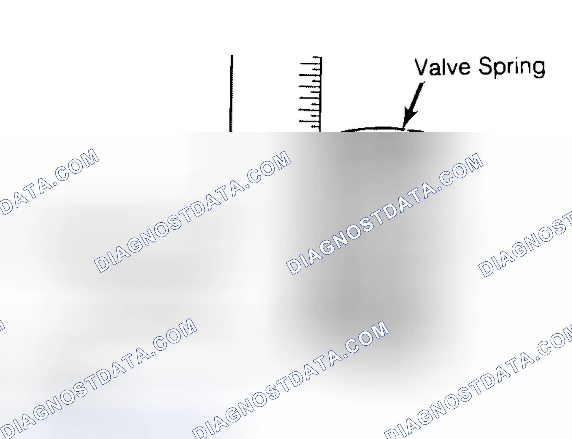 Scheme 13: Checking Valve Spring Squareness